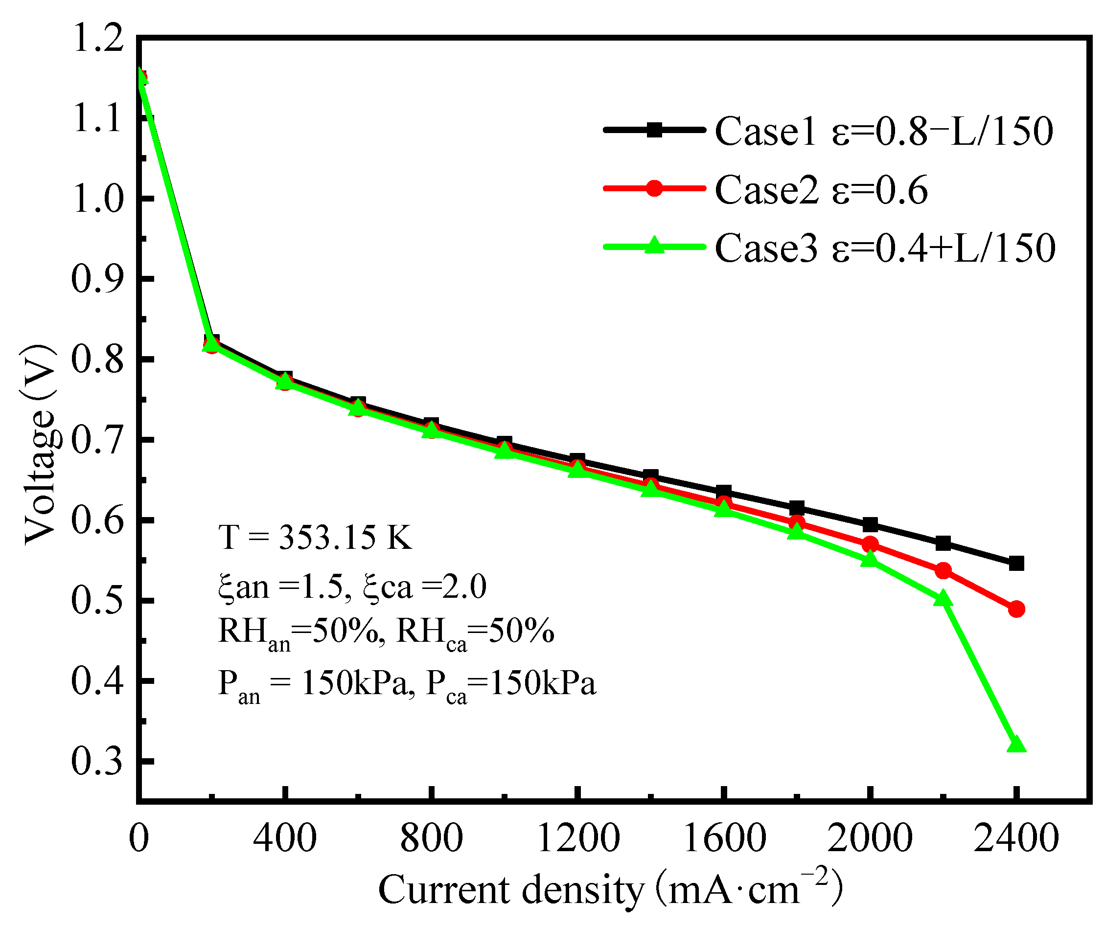Polymers 15 01629 g004 Polymers 15 01629 g004