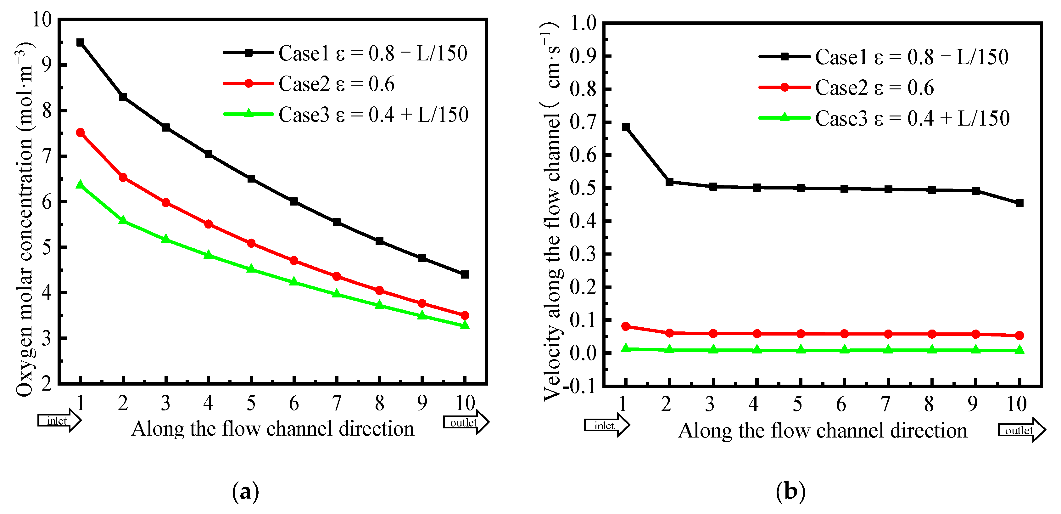 Polymers 15 01629 g006 Polymers 15 01629 g006