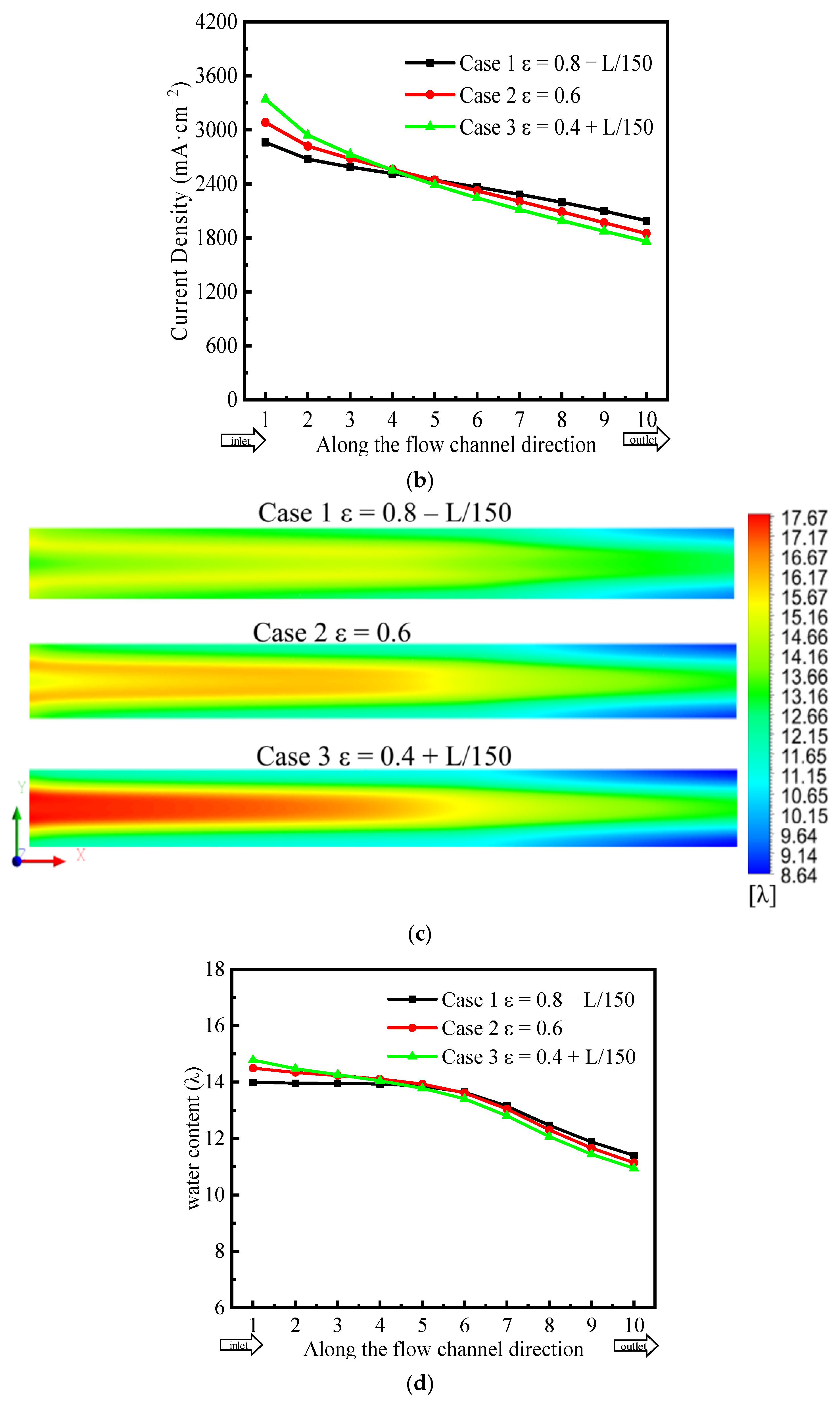 Polymers 15 01629 g009b Polymers 15 01629 g009b