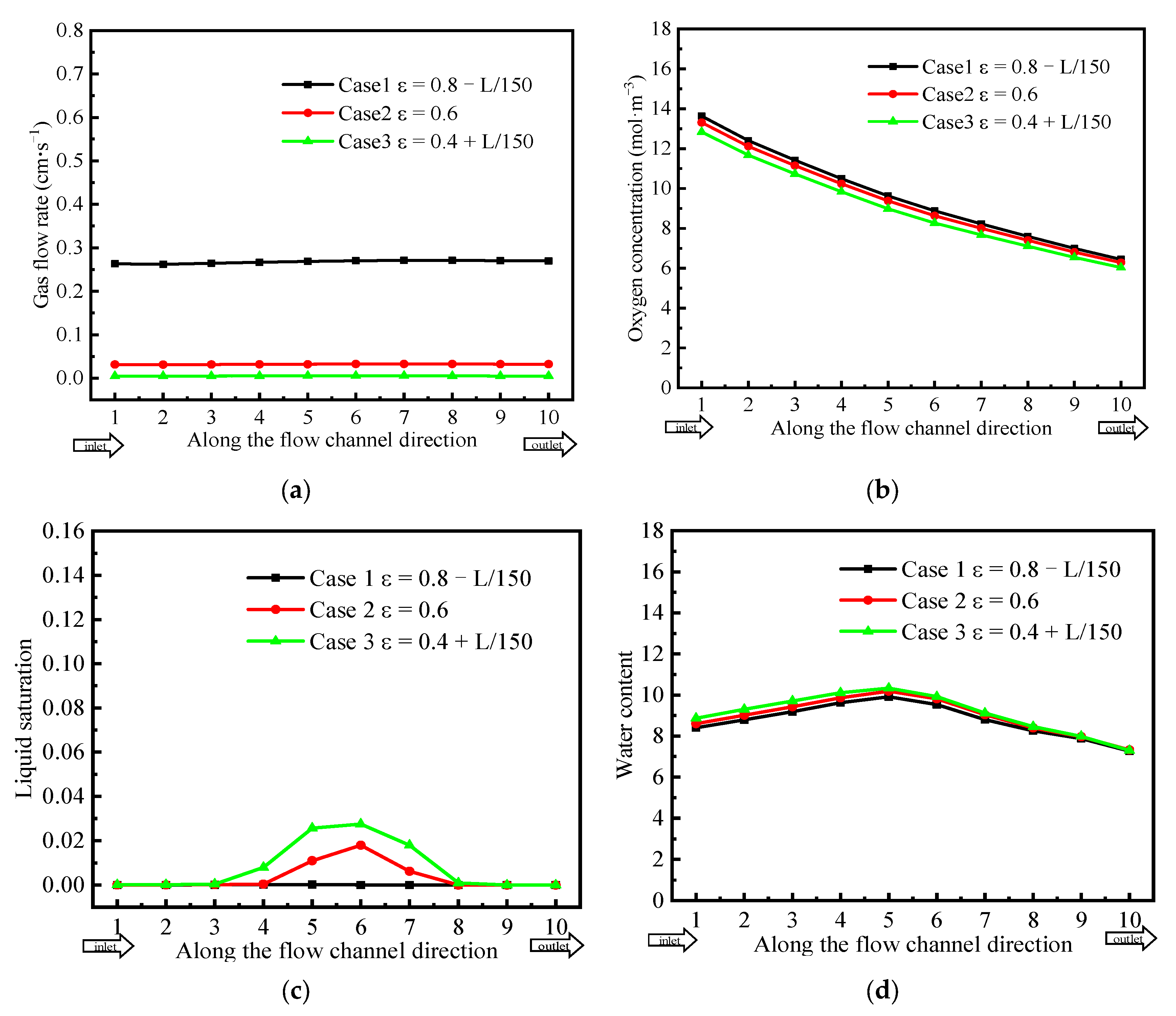 Polymers 15 01629 g010a Polymers 15 01629 g010a