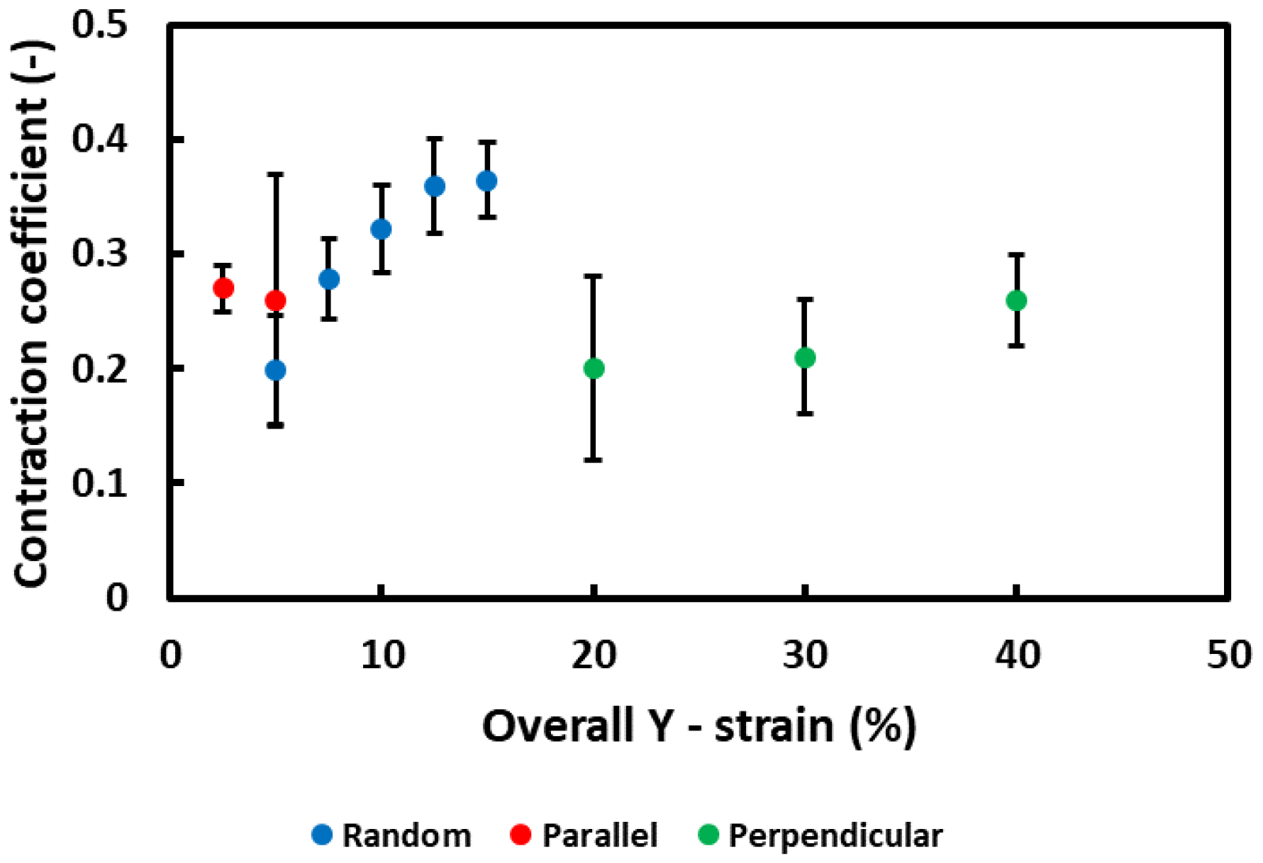 Polymers 15 01630 g004 Polymers 15 01630 g004