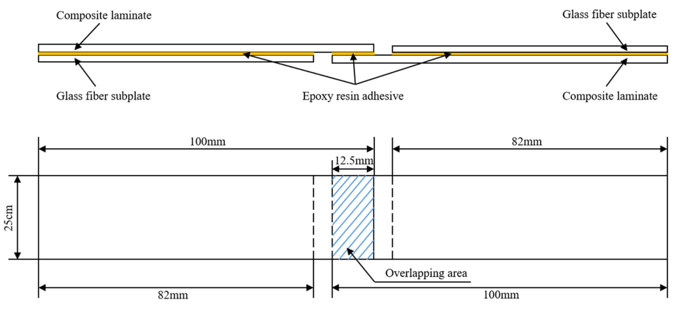 Polymers 15 01631 g001