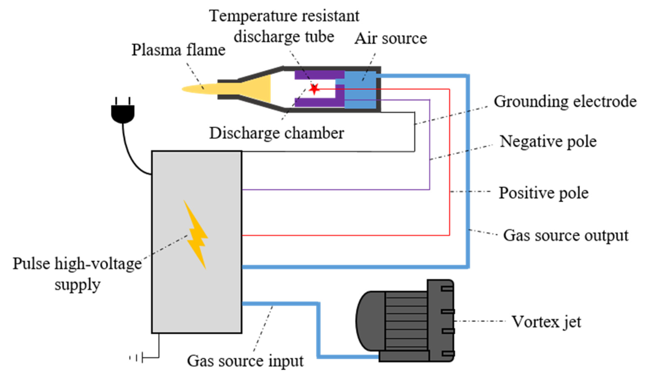 Polymers 15 01631 g004