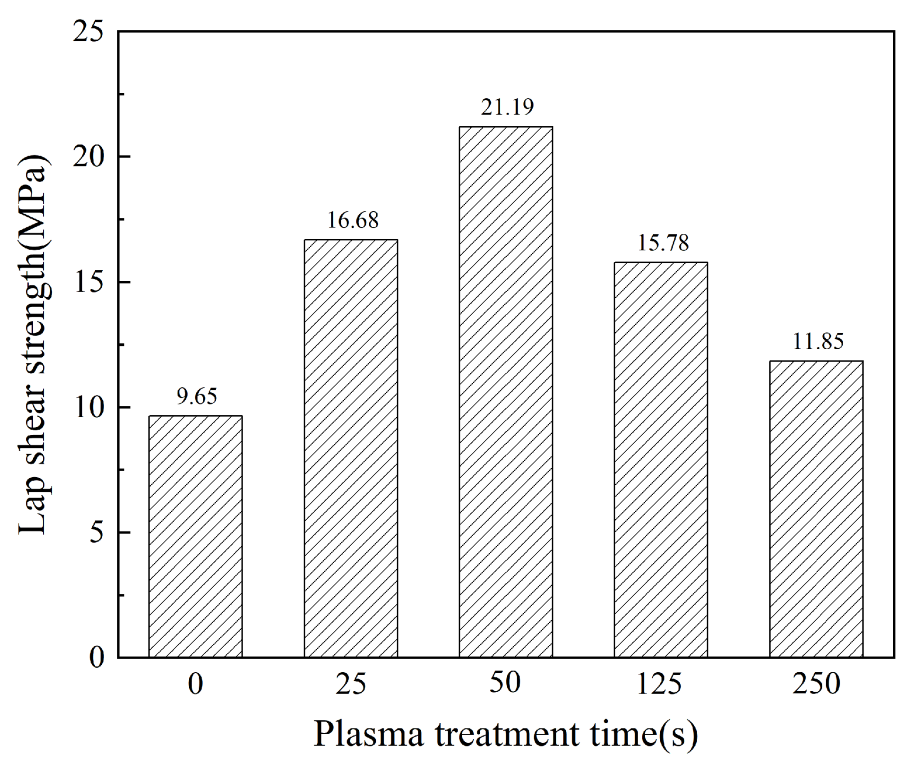Polymers 15 01631 g008