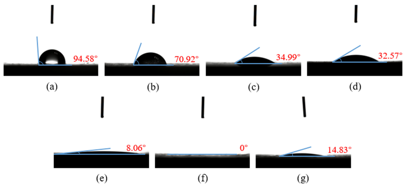 Polymers 15 01631 g011