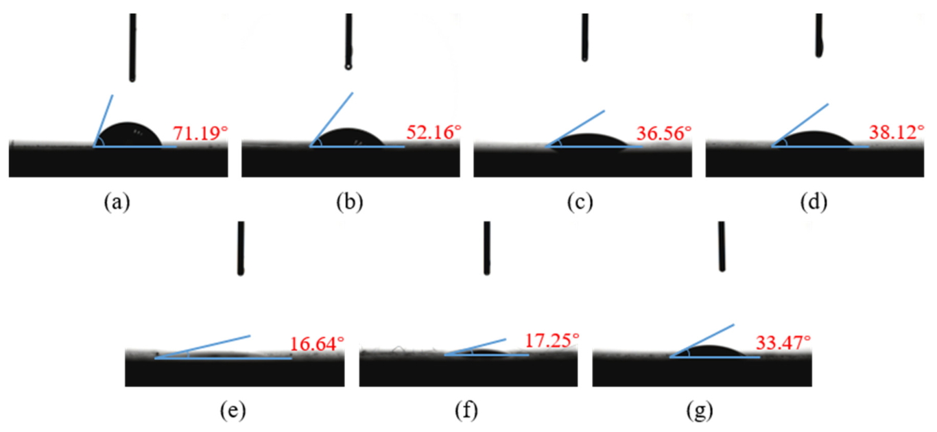 Polymers 15 01631 g013