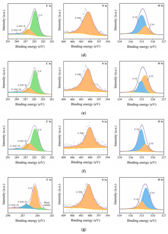 Polymers 15 01631 g017b