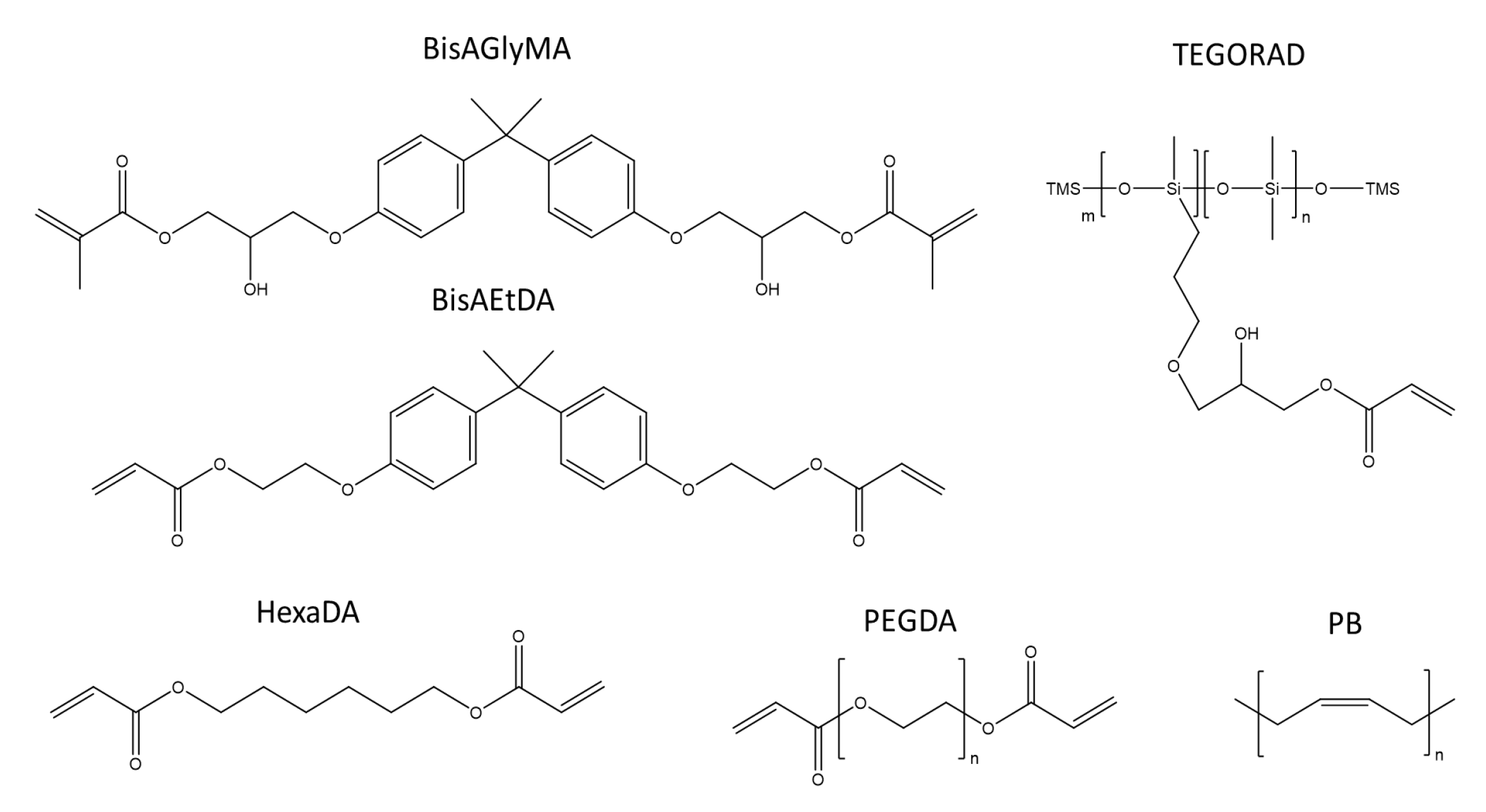 Polymers 15 01633 g002