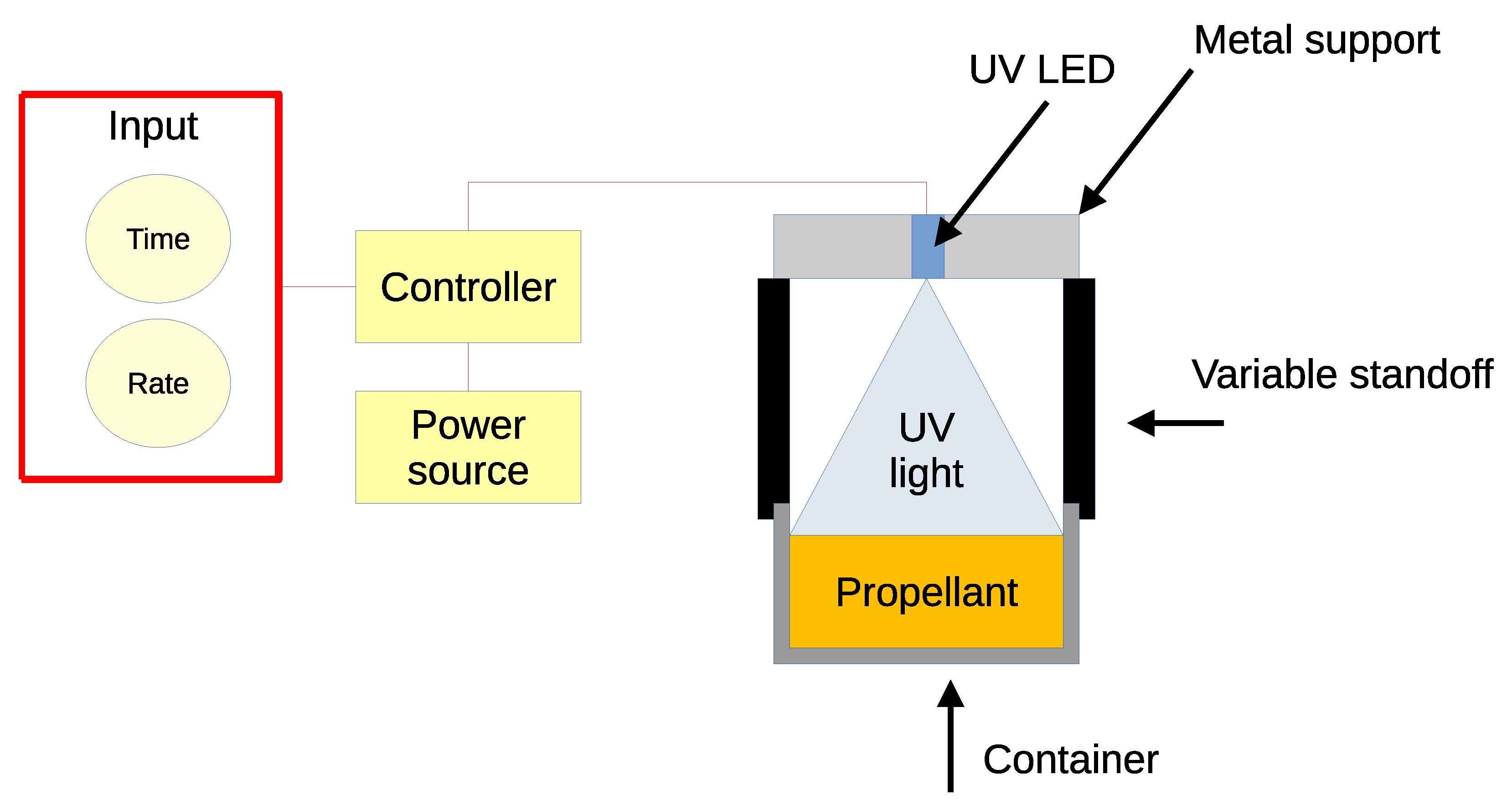 Polymers 15 01633 g003