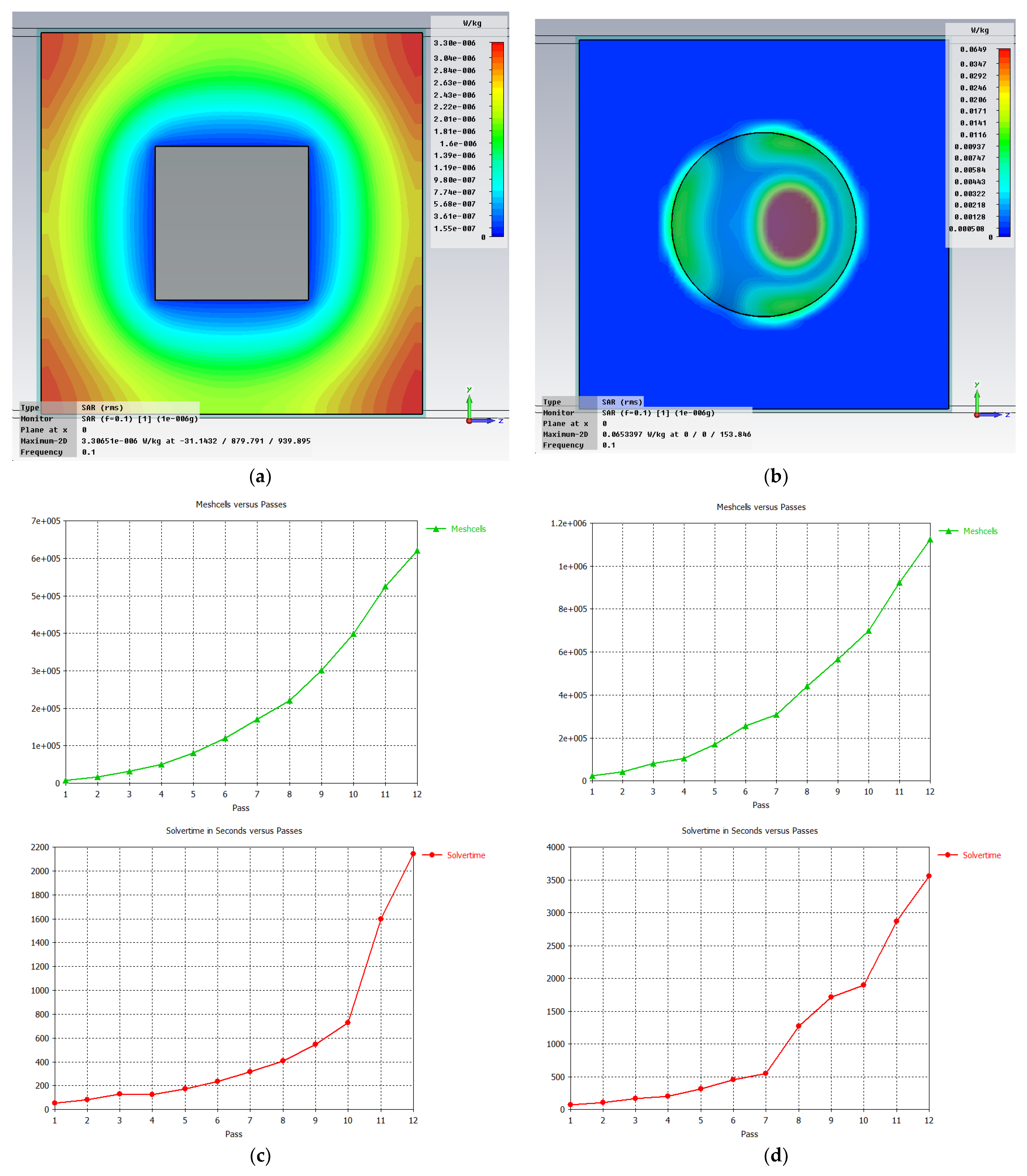 Polymers 15 01636 g003b