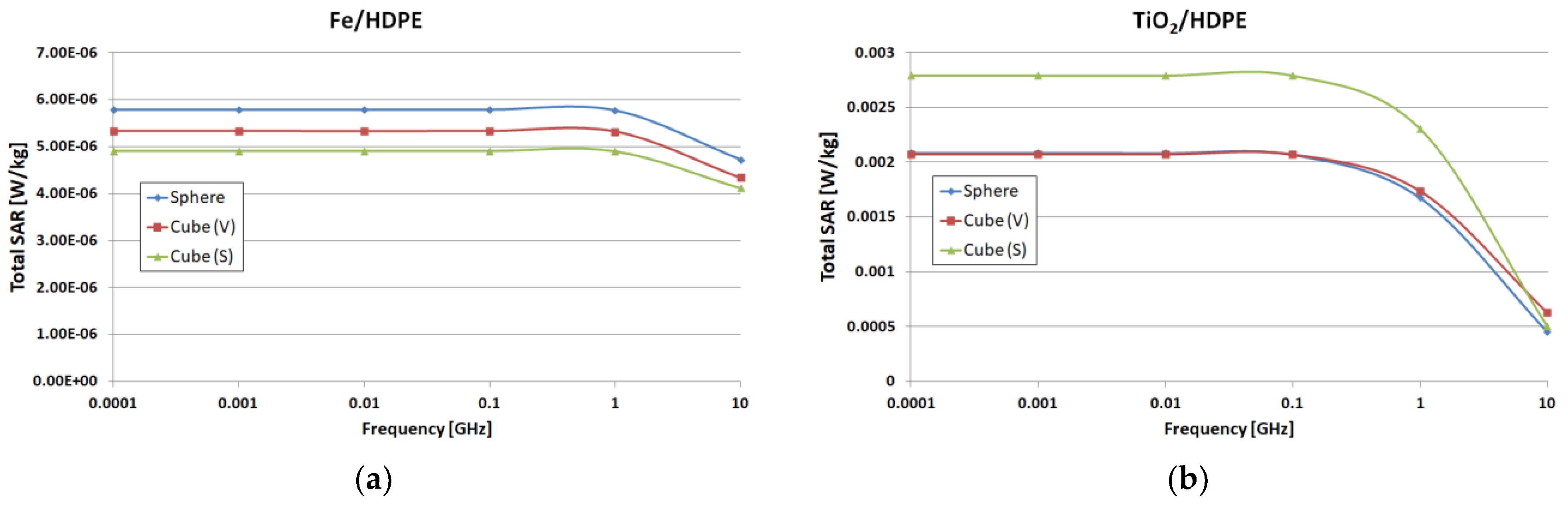 Polymers 15 01636 g004