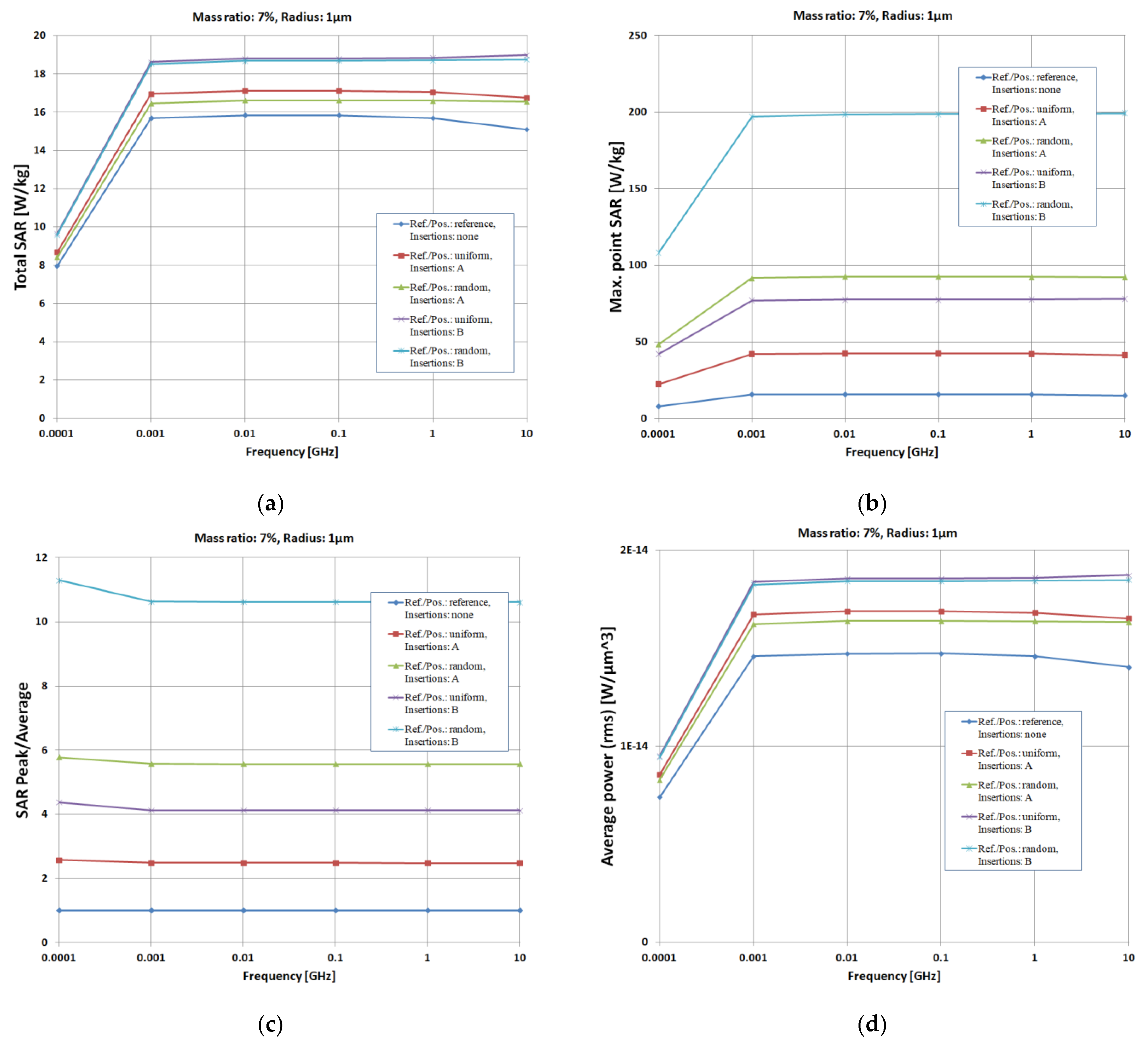 Polymers 15 01636 g008a