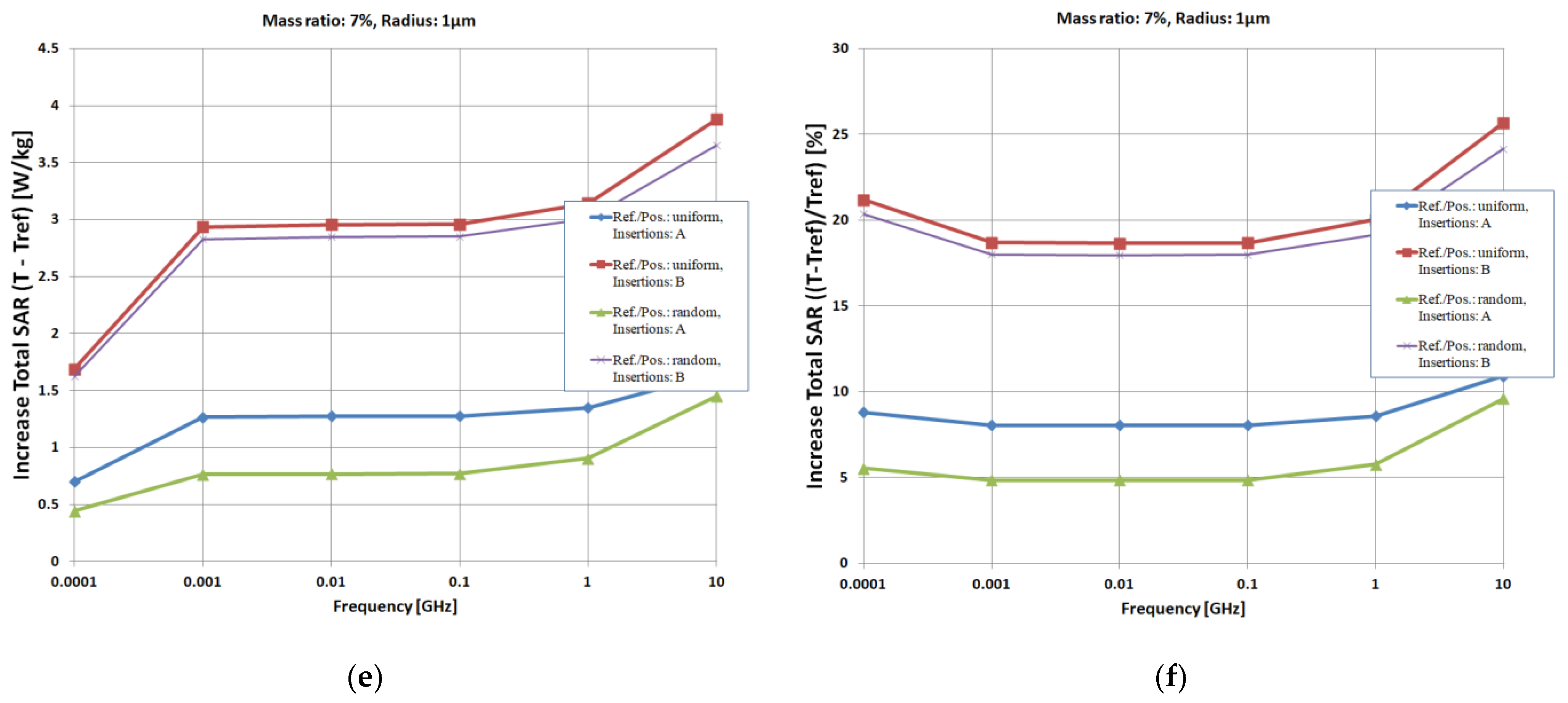 Polymers 15 01636 g008b