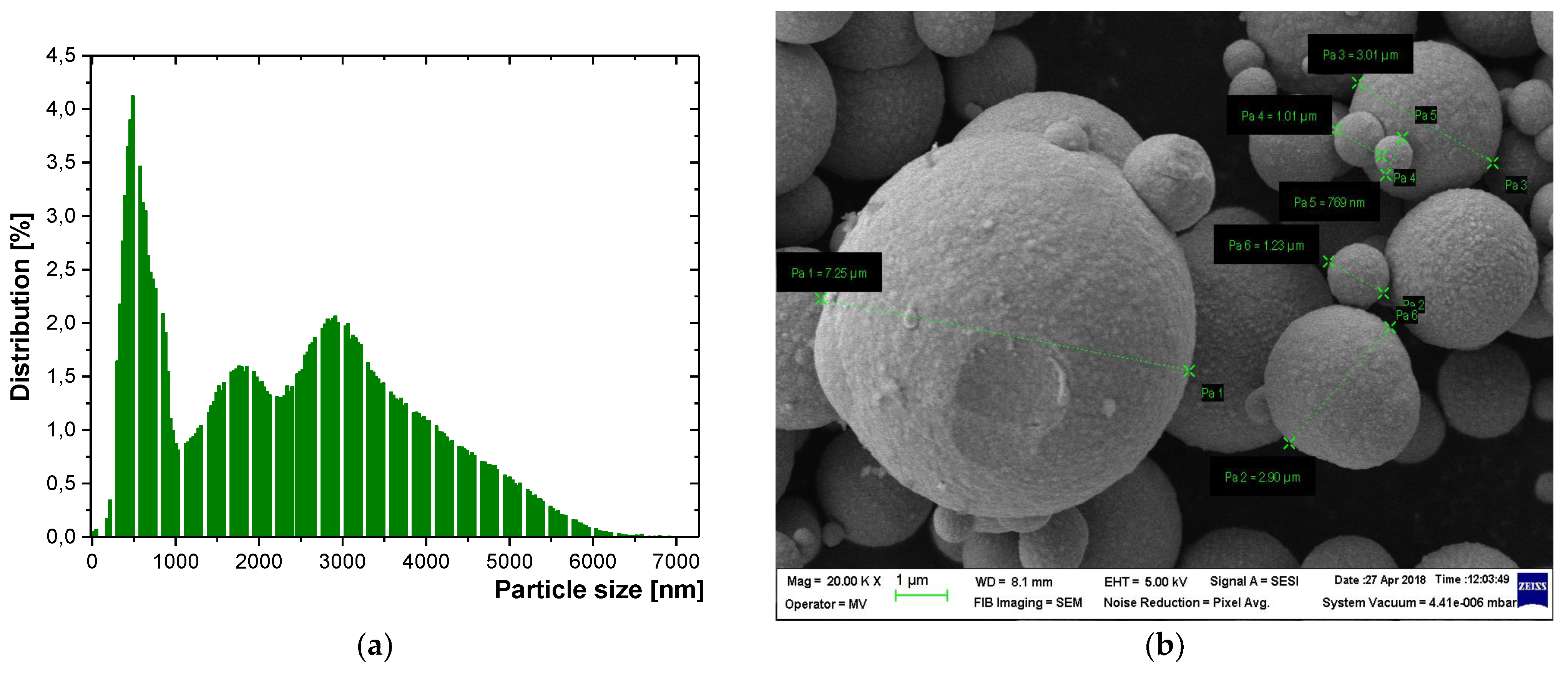 Polymers 15 01636 g011