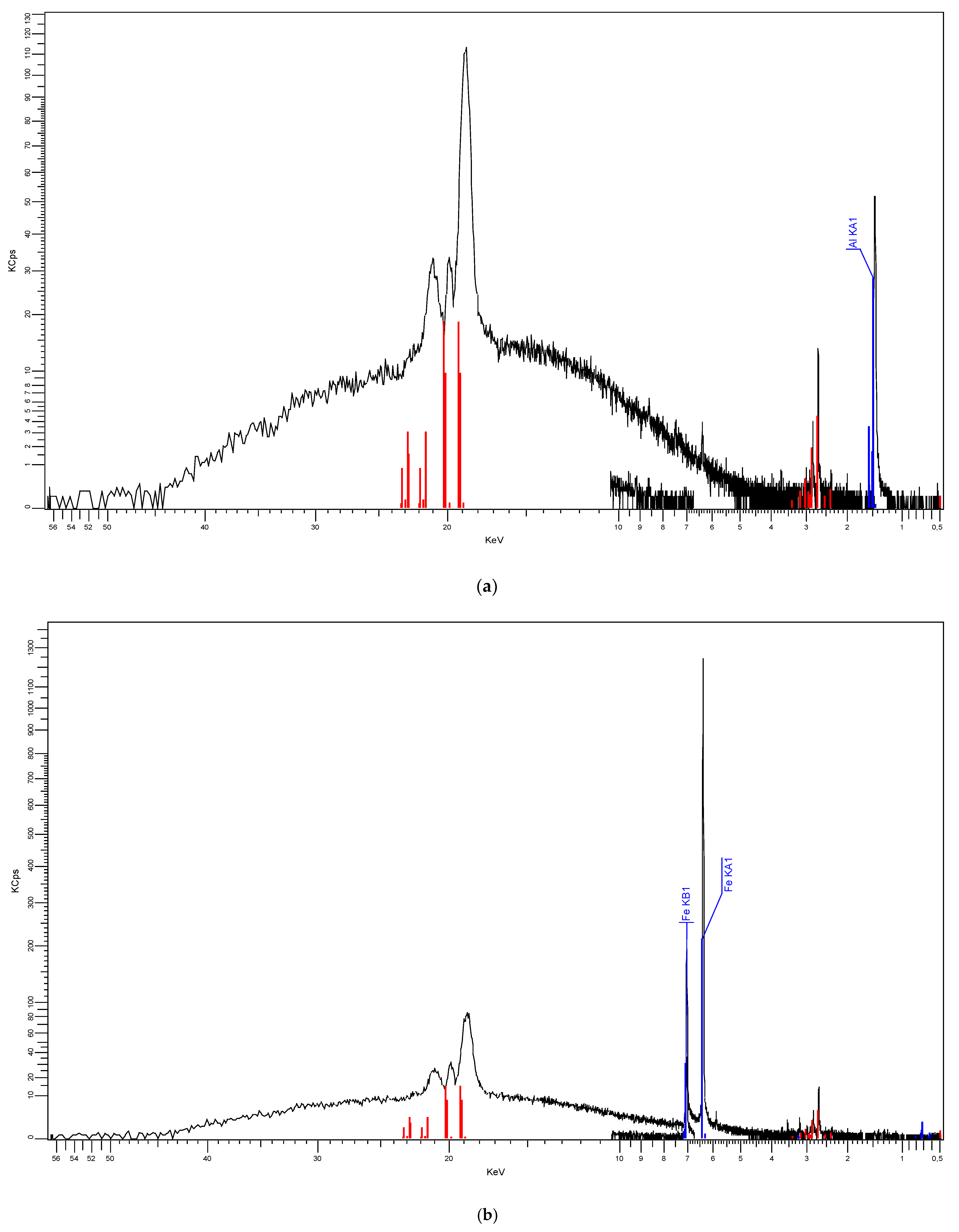 Polymers 15 01636 g012