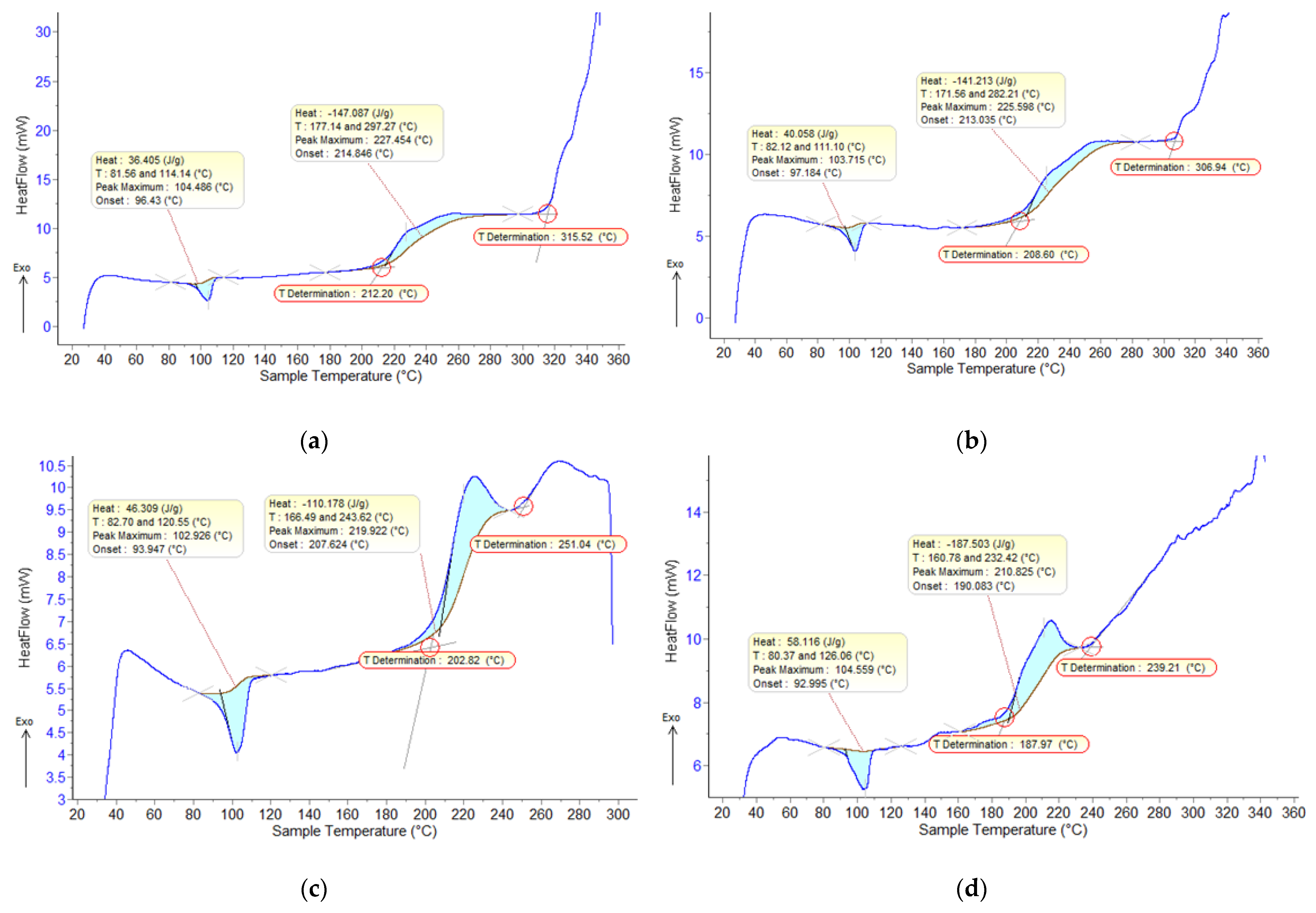 Polymers 15 01636 g013