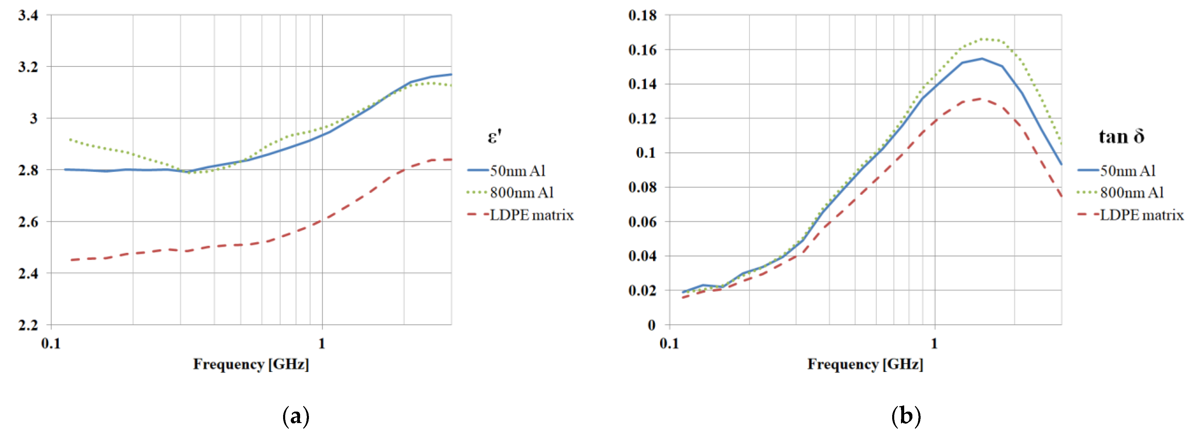 Polymers 15 01636 g015a