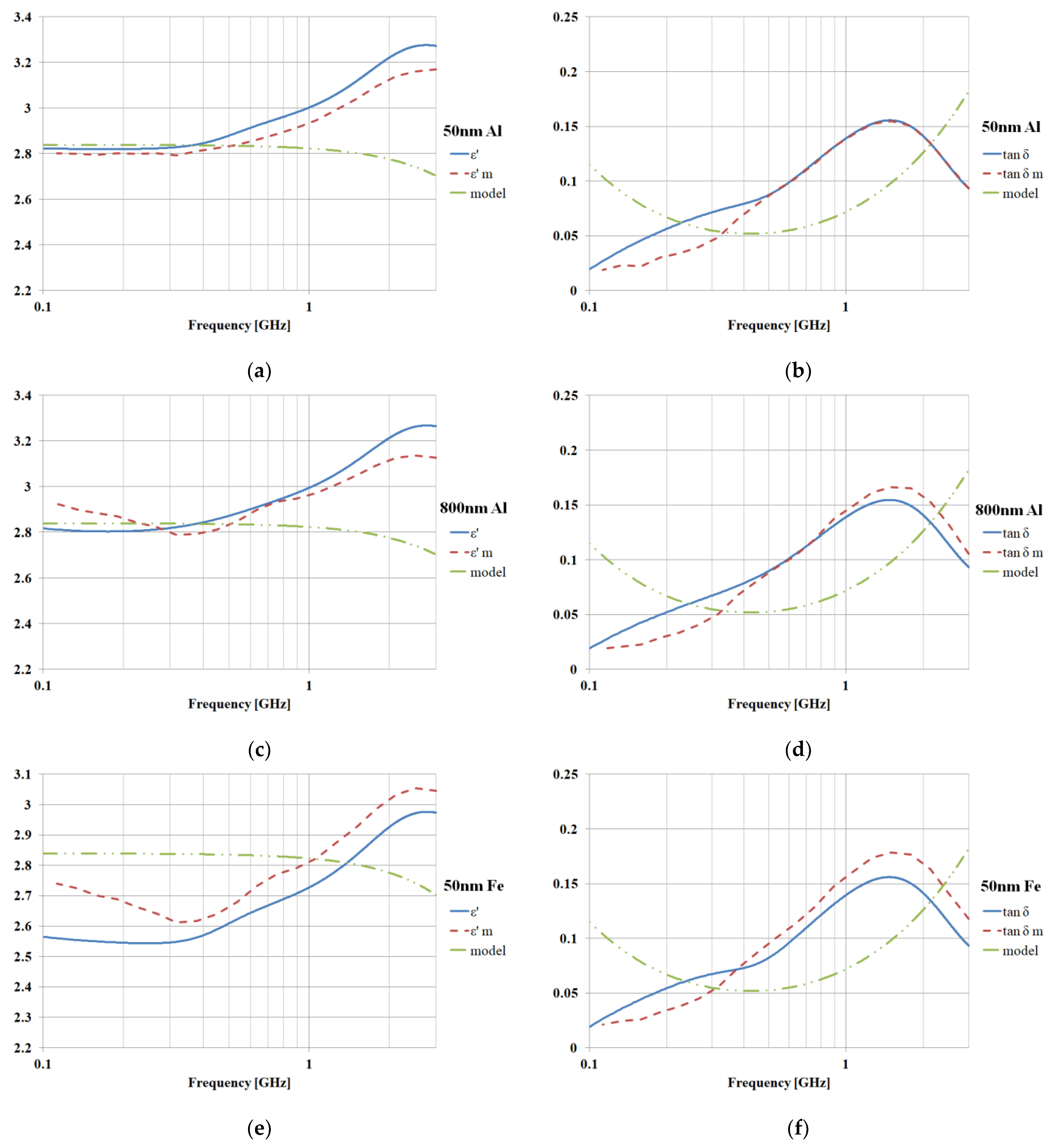 Polymers 15 01636 g016a