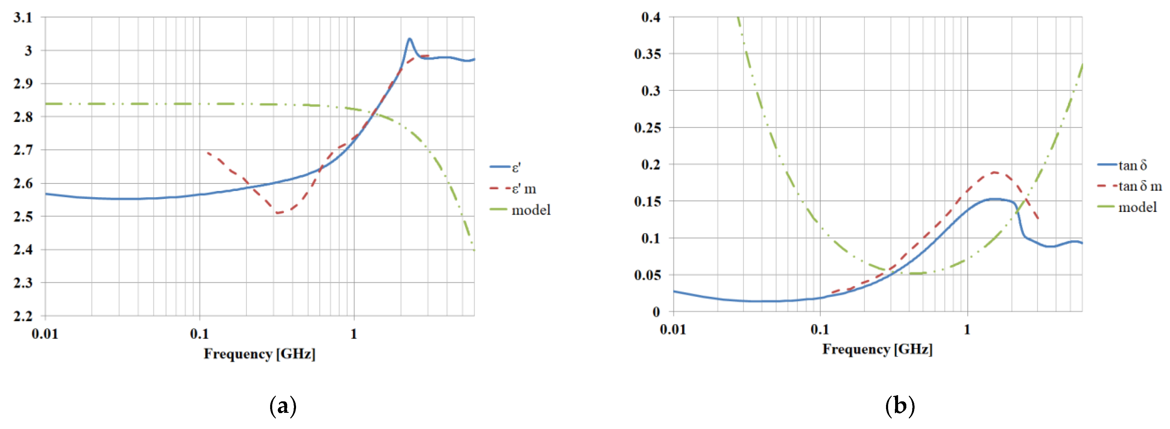 Polymers 15 01636 g017