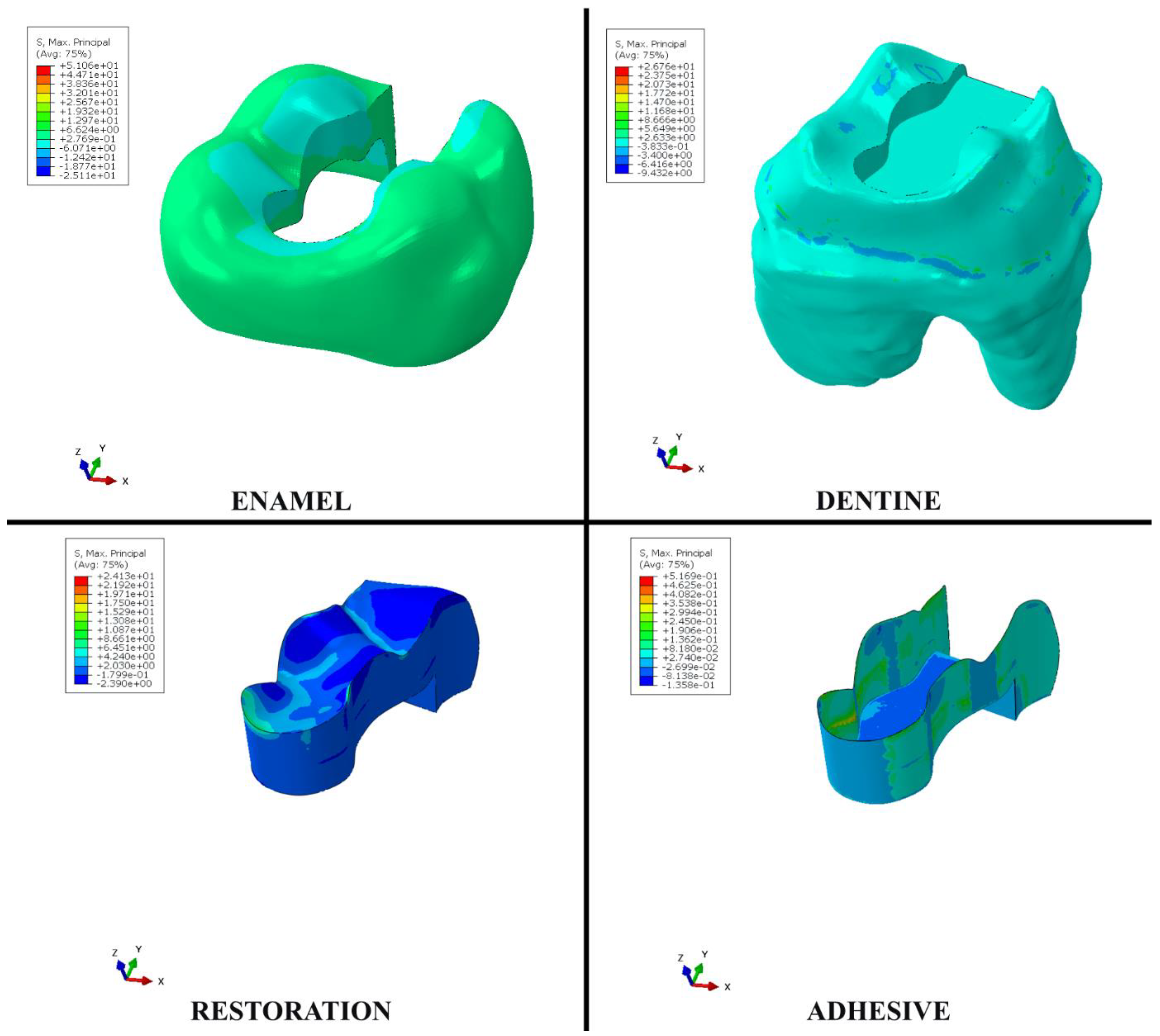 Polymers 15 01637 g007 Polymers 15 01637 g007