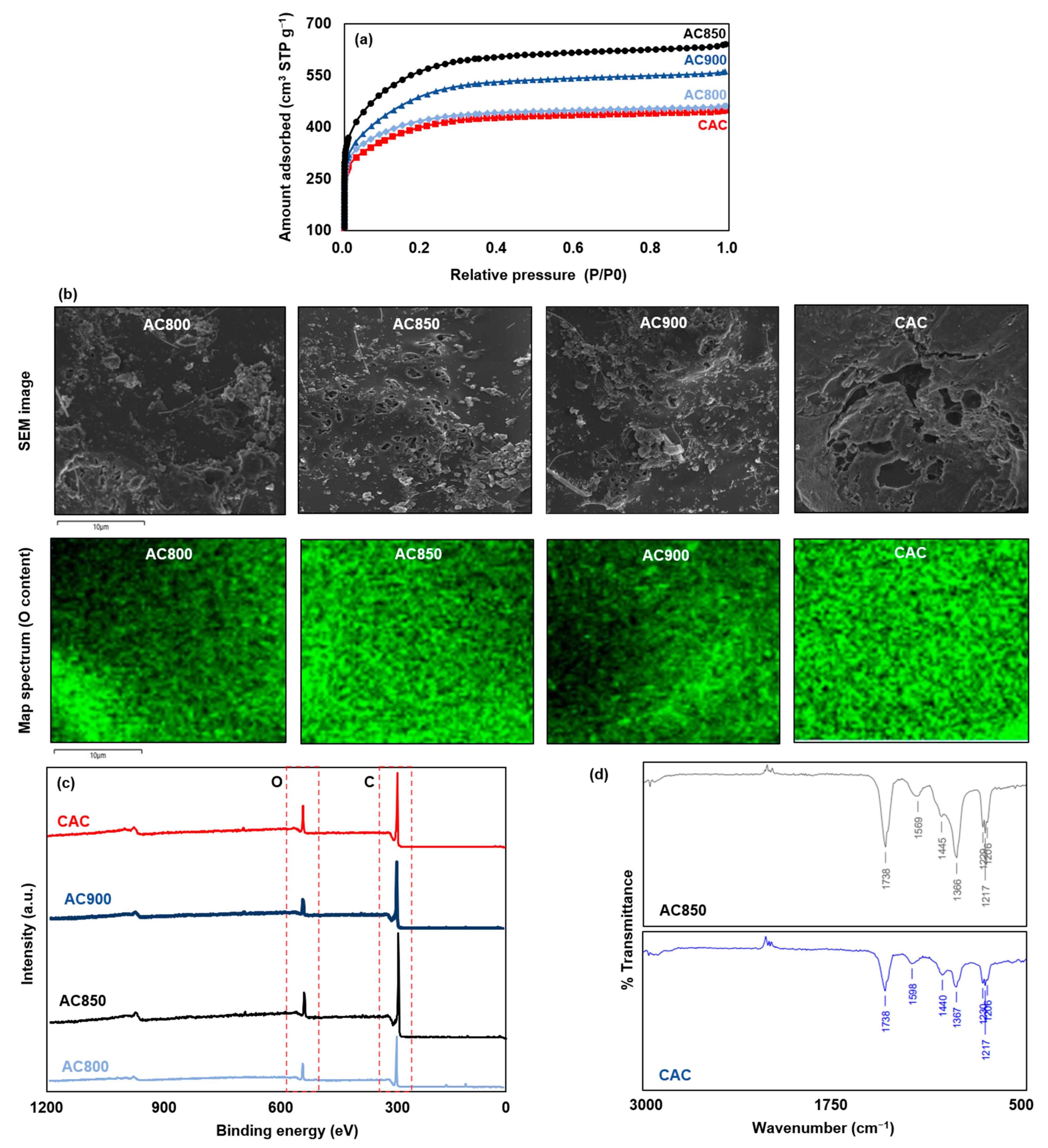 Polymers 15 01640 g001 550