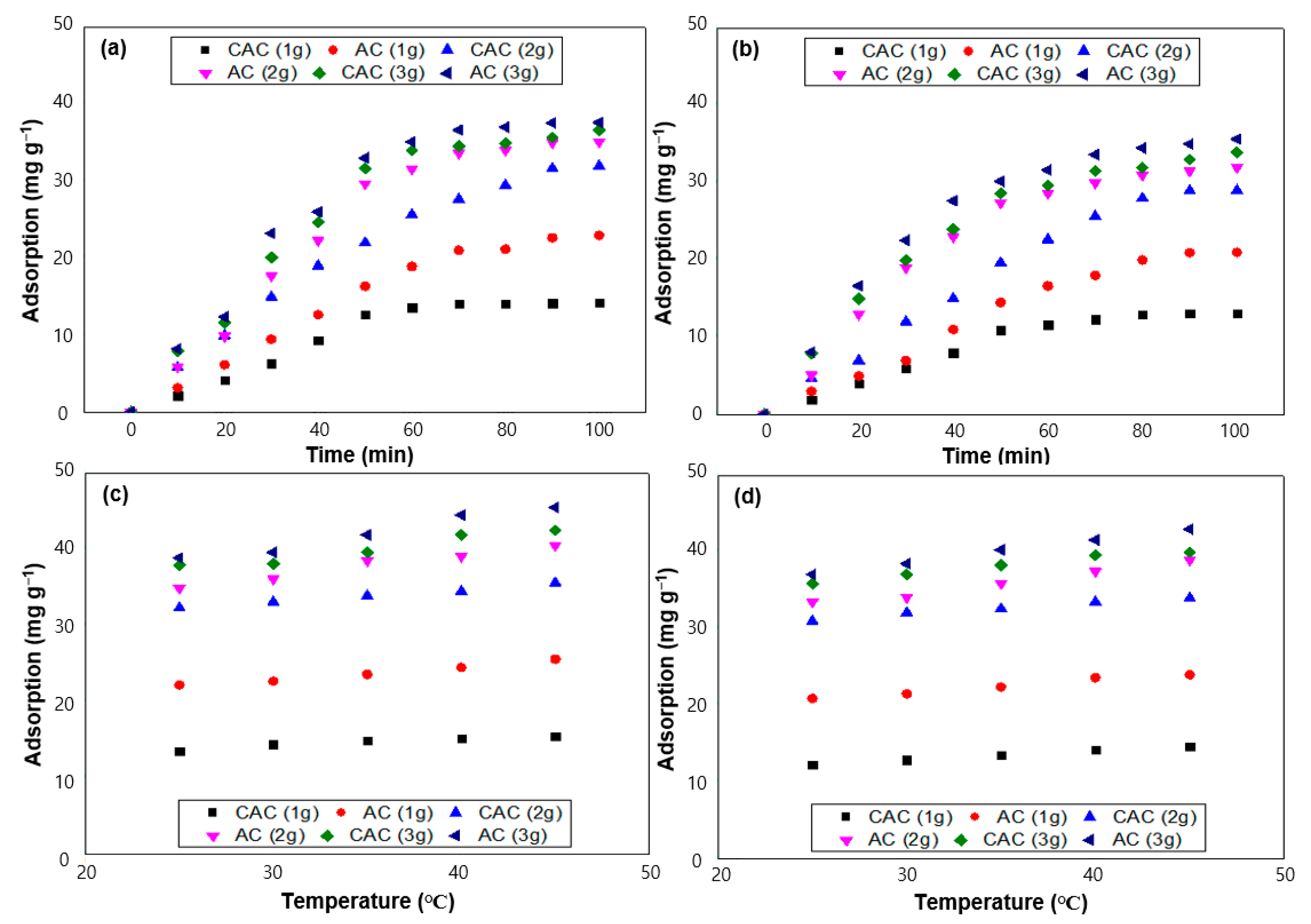Polymers 15 01640 g002 550