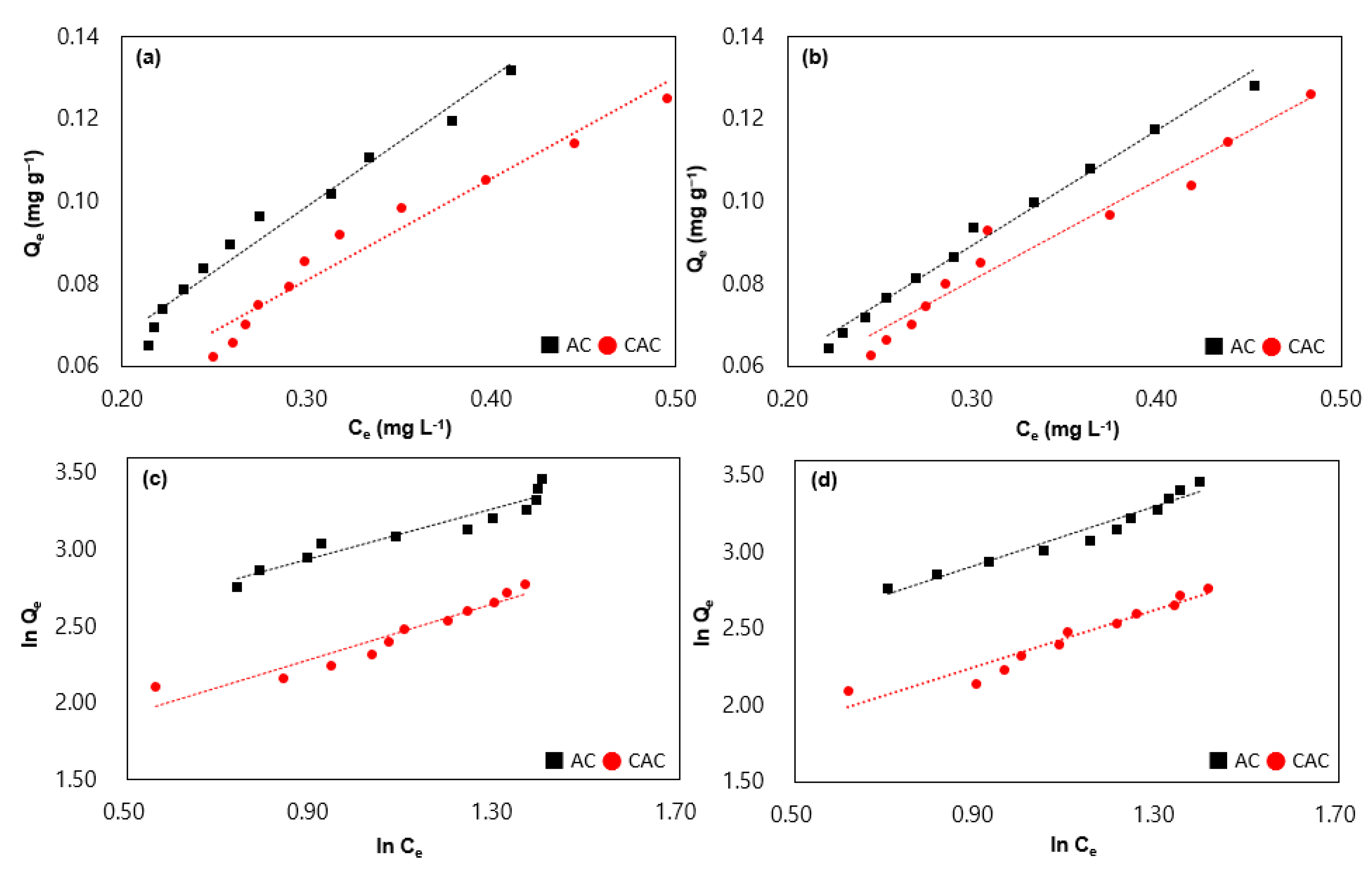 Polymers 15 01640 g003 550