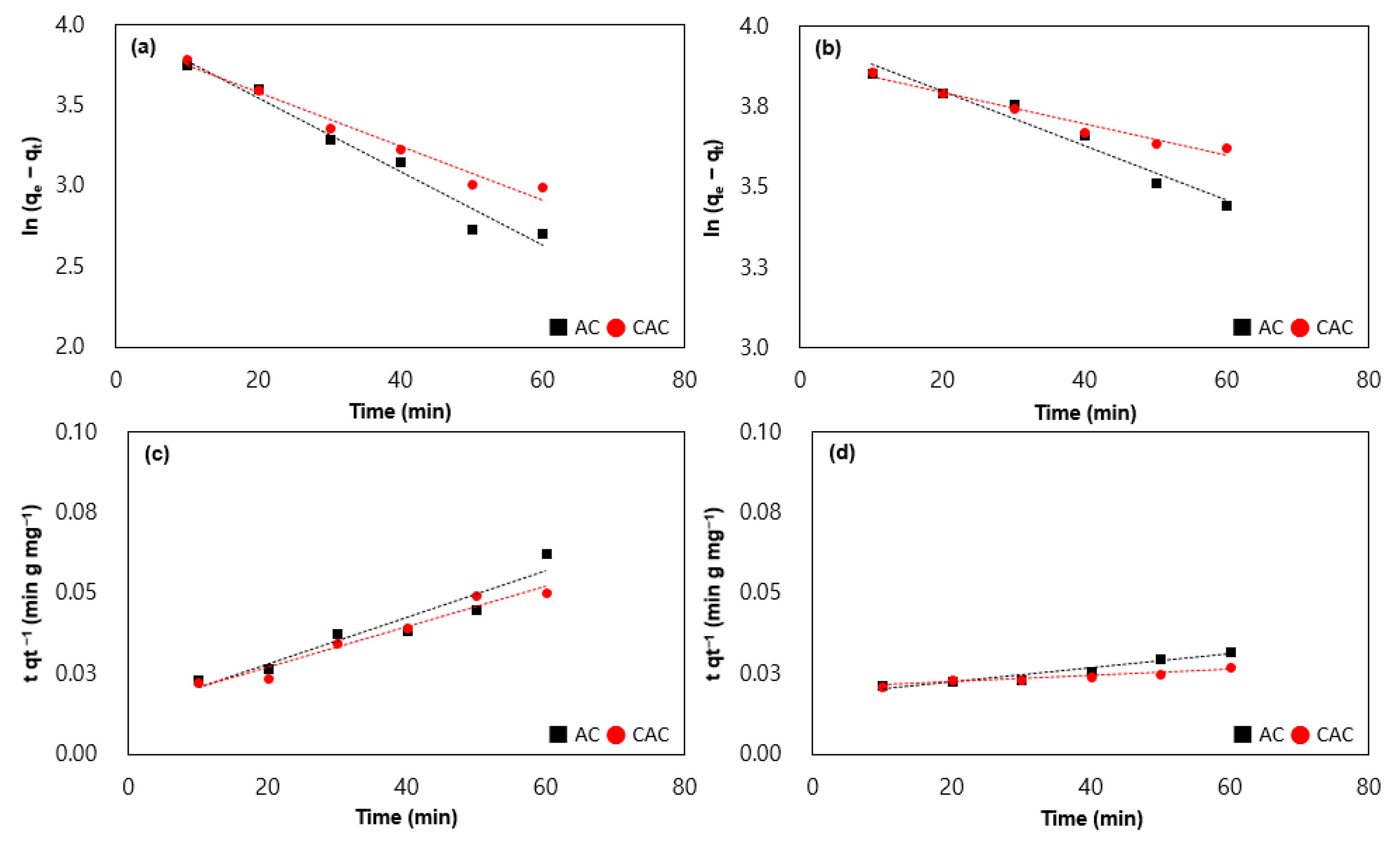 Polymers 15 01640 g004 550