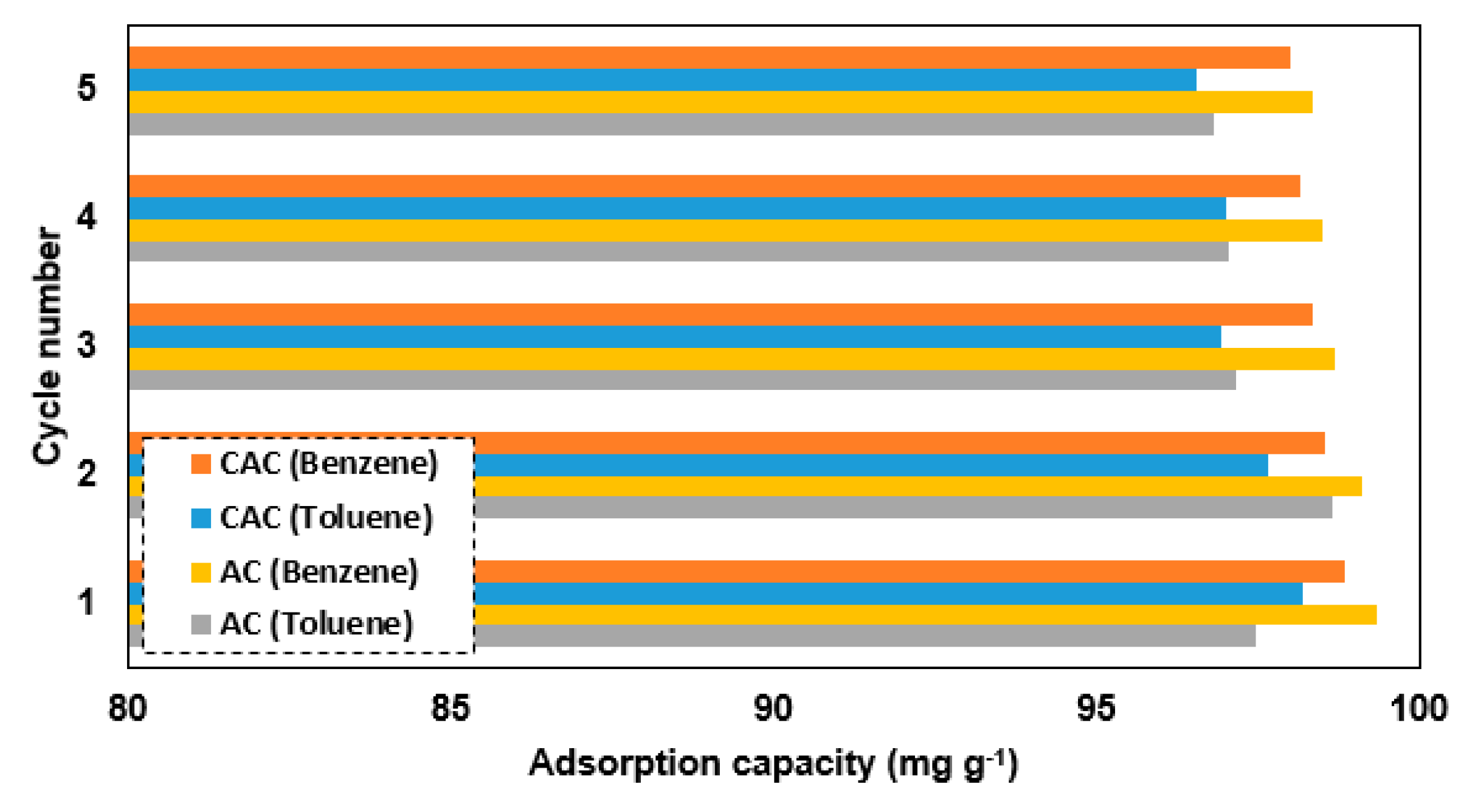 Polymers 15 01640 g005 550