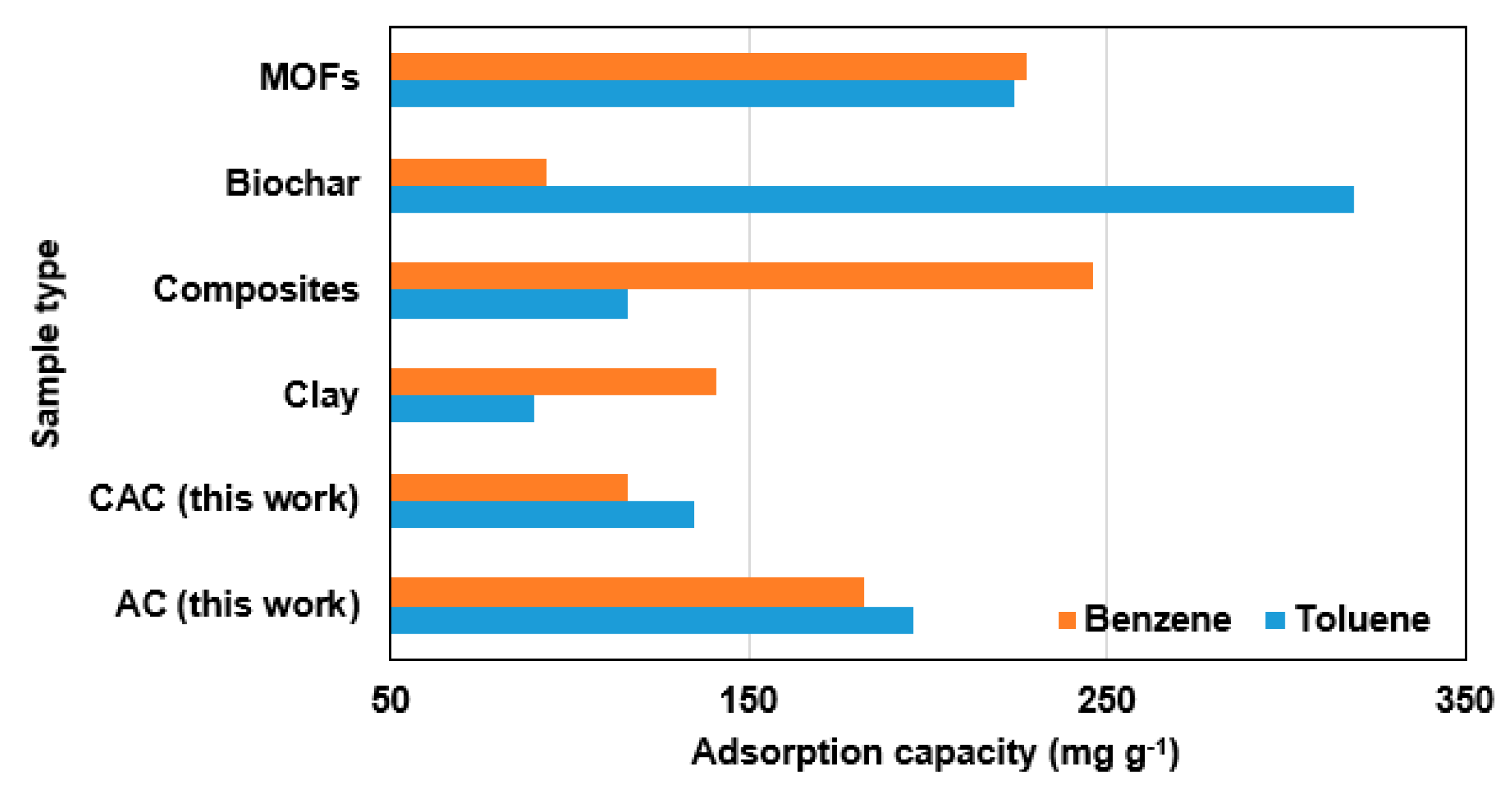 Polymers 15 01640 g006 550