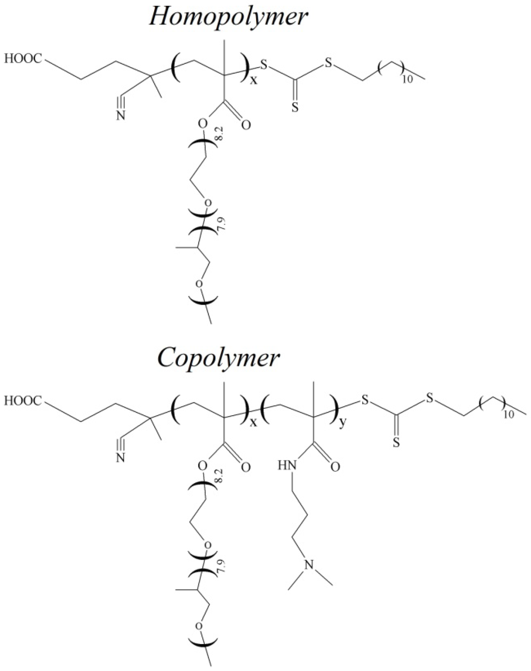 Polymers 15 01641 g001