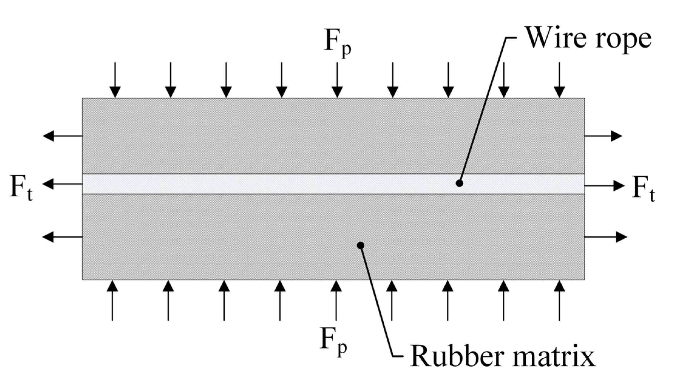 Polymers 15 01642 g003
