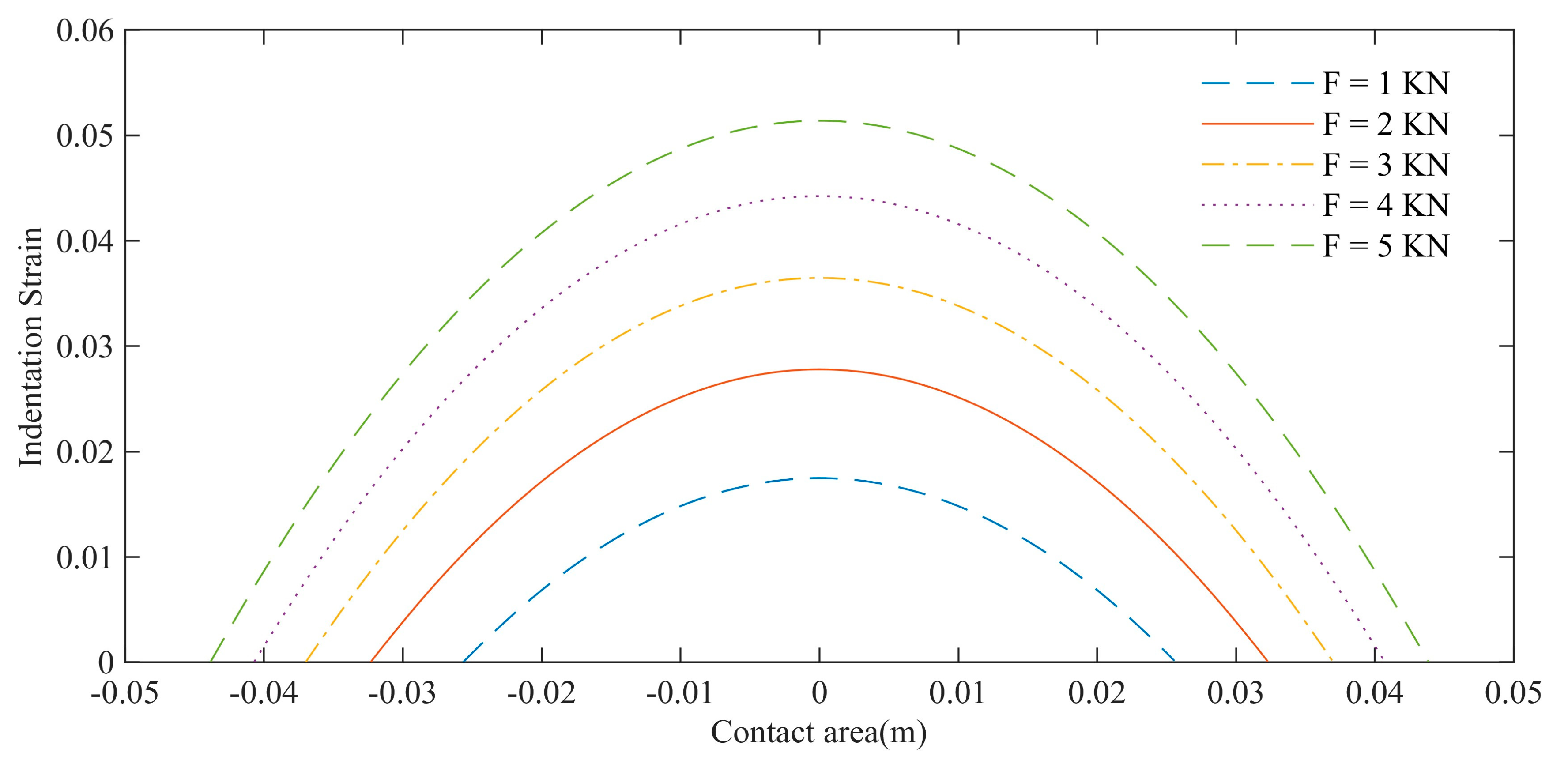 Polymers 15 01642 g006