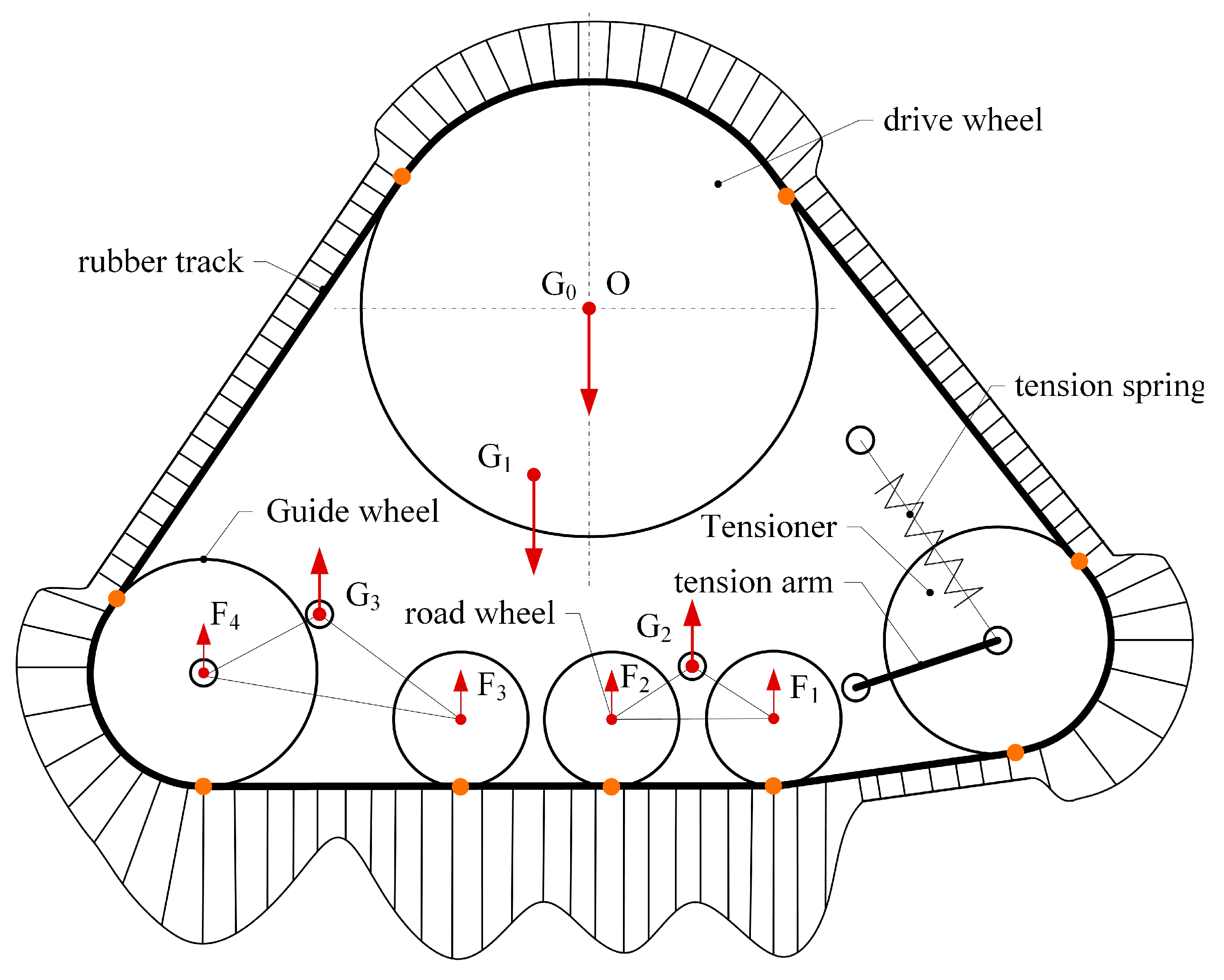 Polymers 15 01642 g010