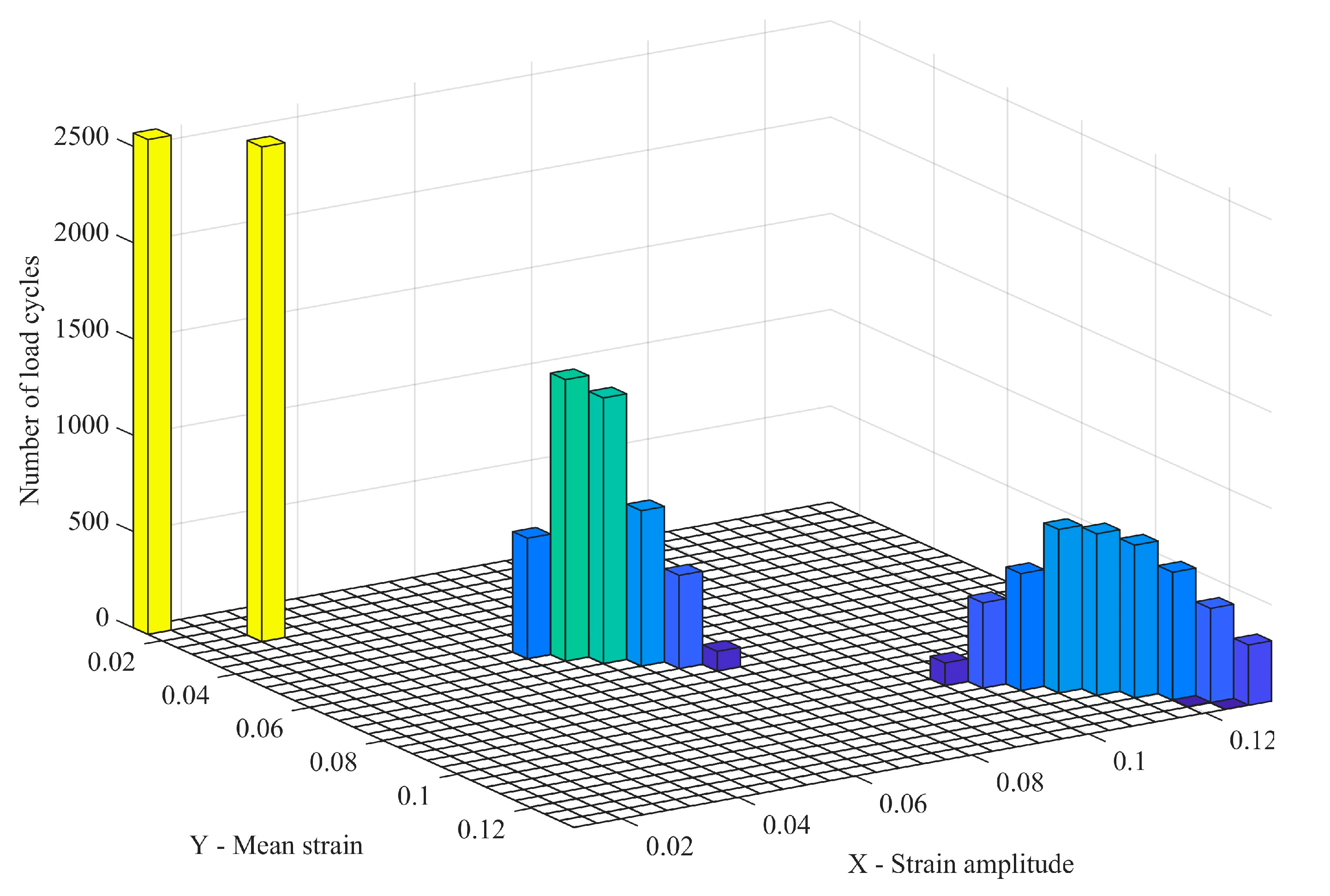 Polymers 15 01642 g011