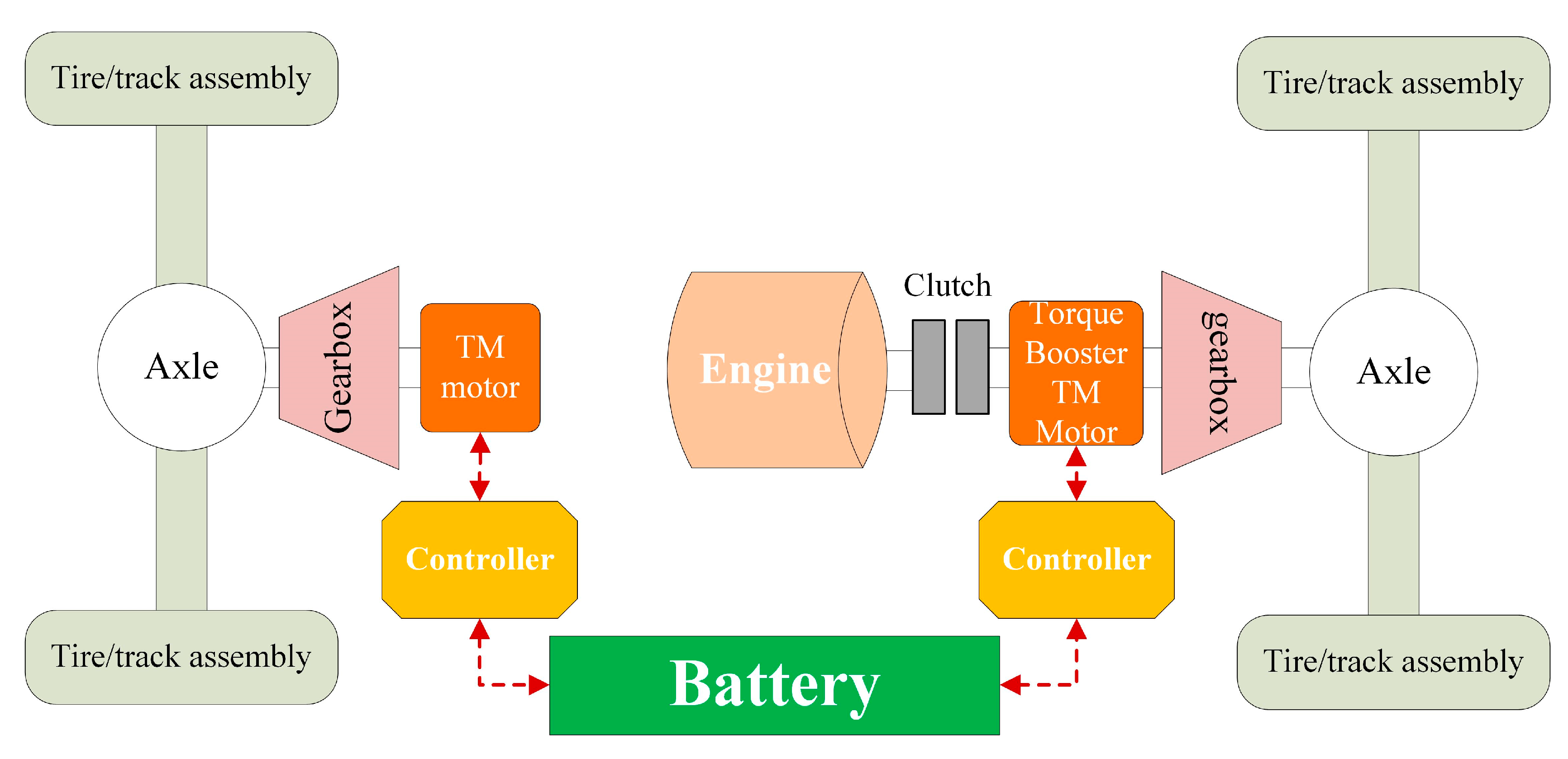 Polymers 15 01642 g012