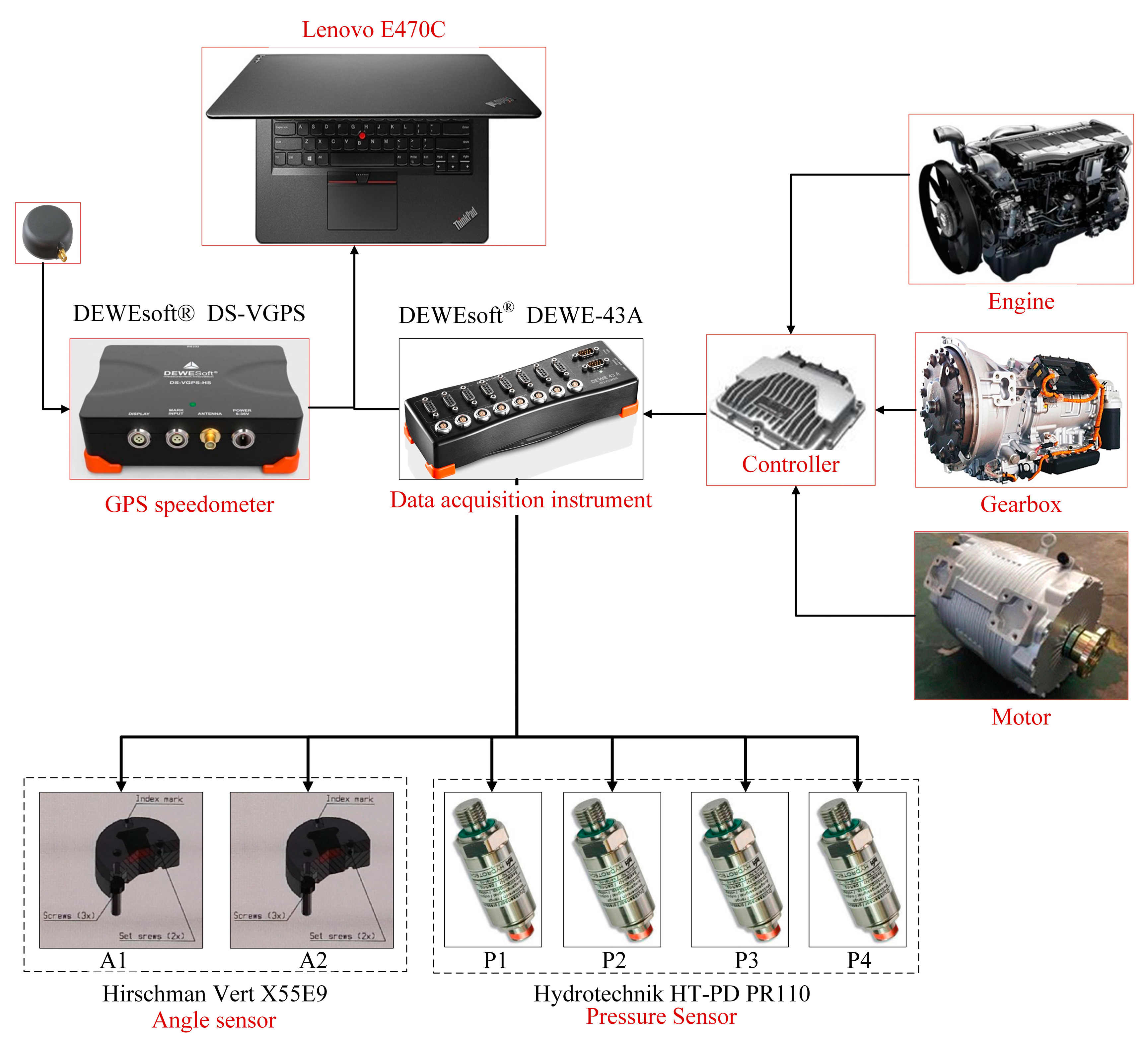 Polymers 15 01642 g015