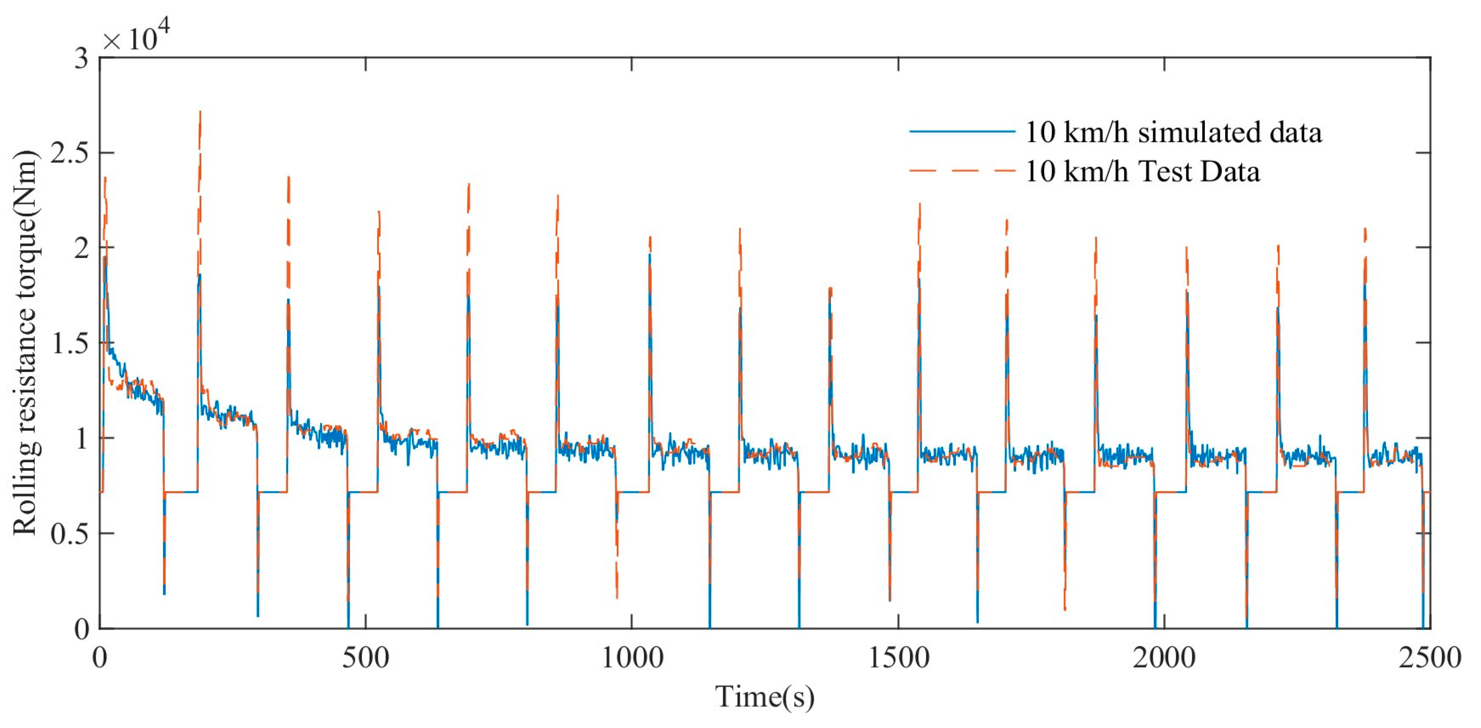 Polymers 15 01642 g018