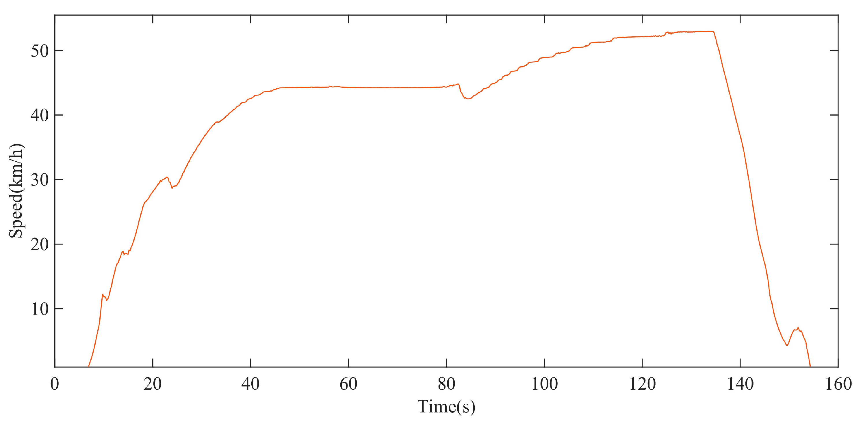 Polymers 15 01642 g021