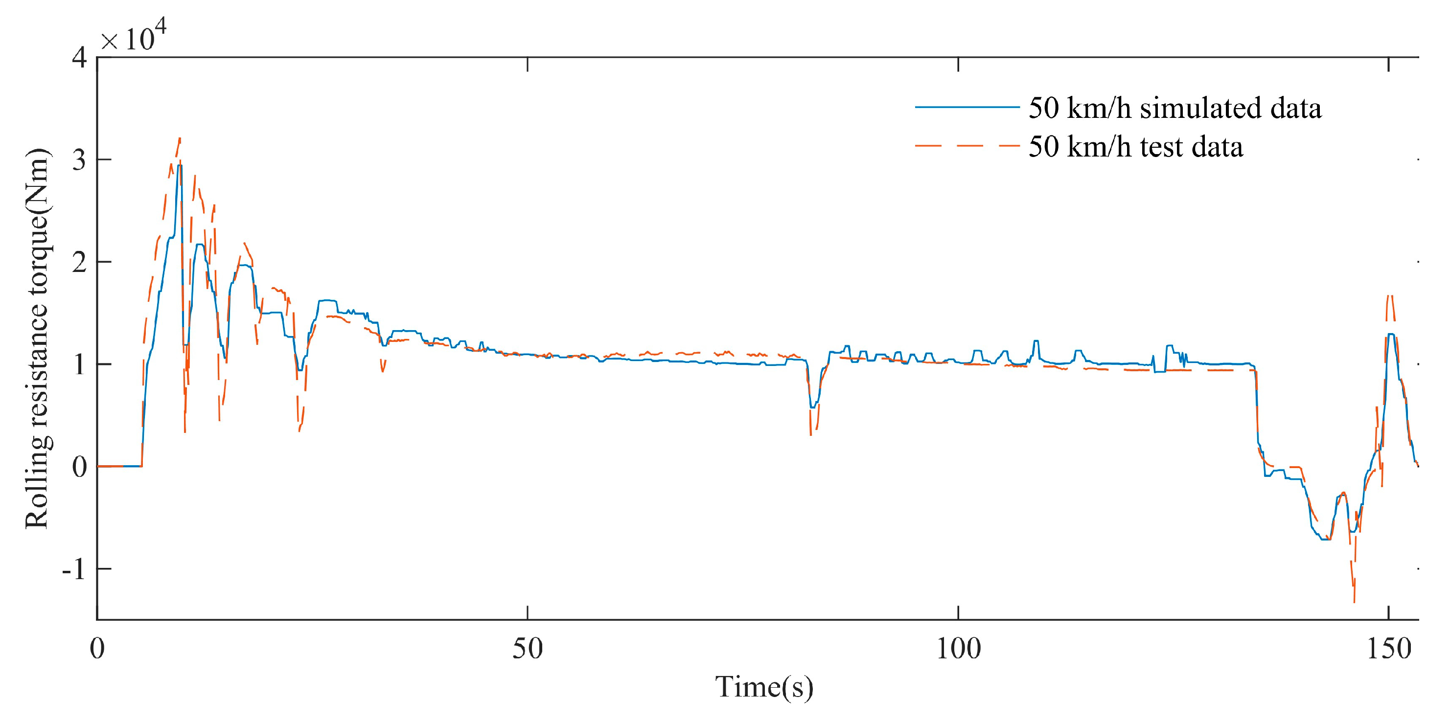 Polymers 15 01642 g022