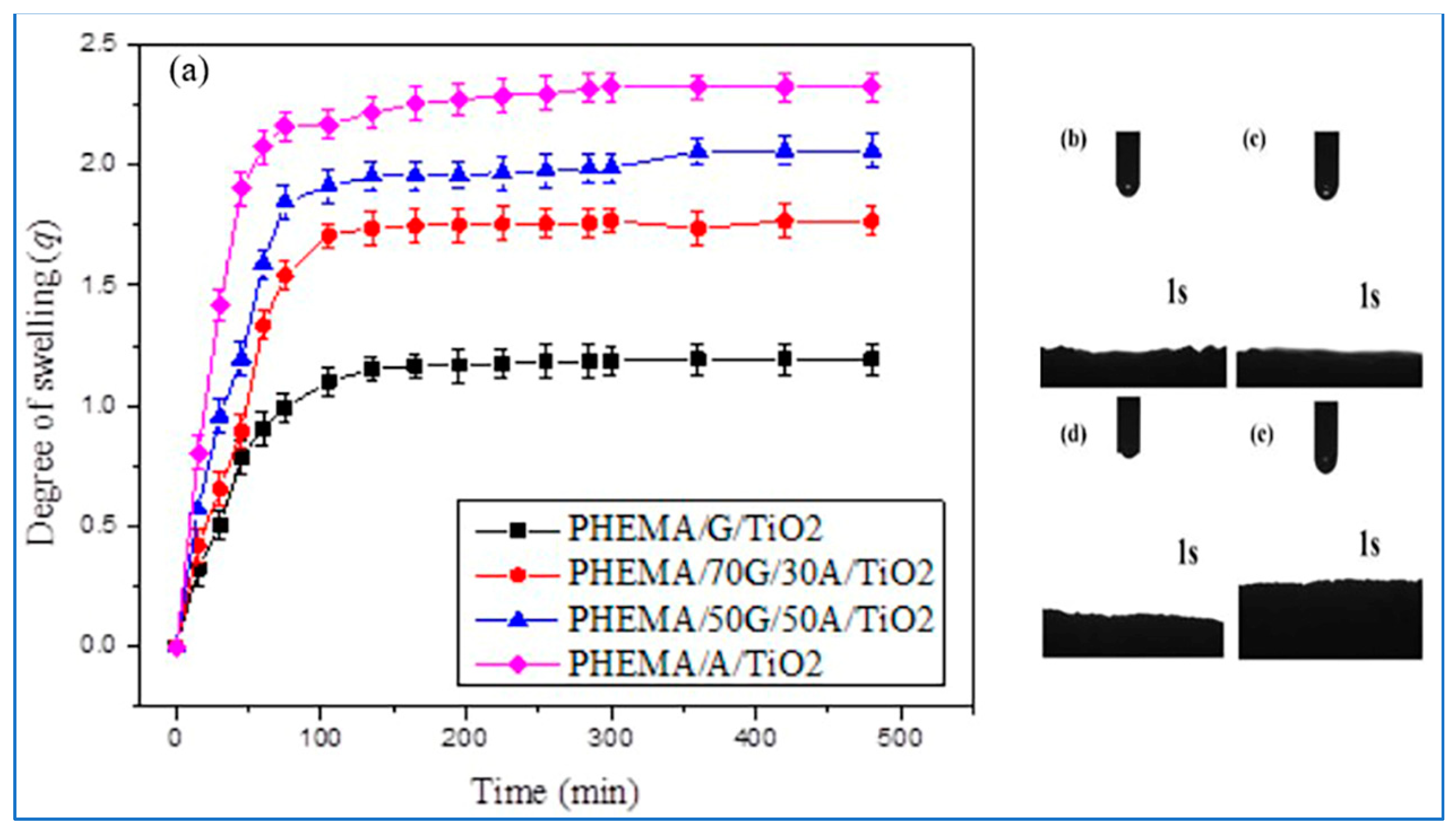 Polymers 15 01643 g004
