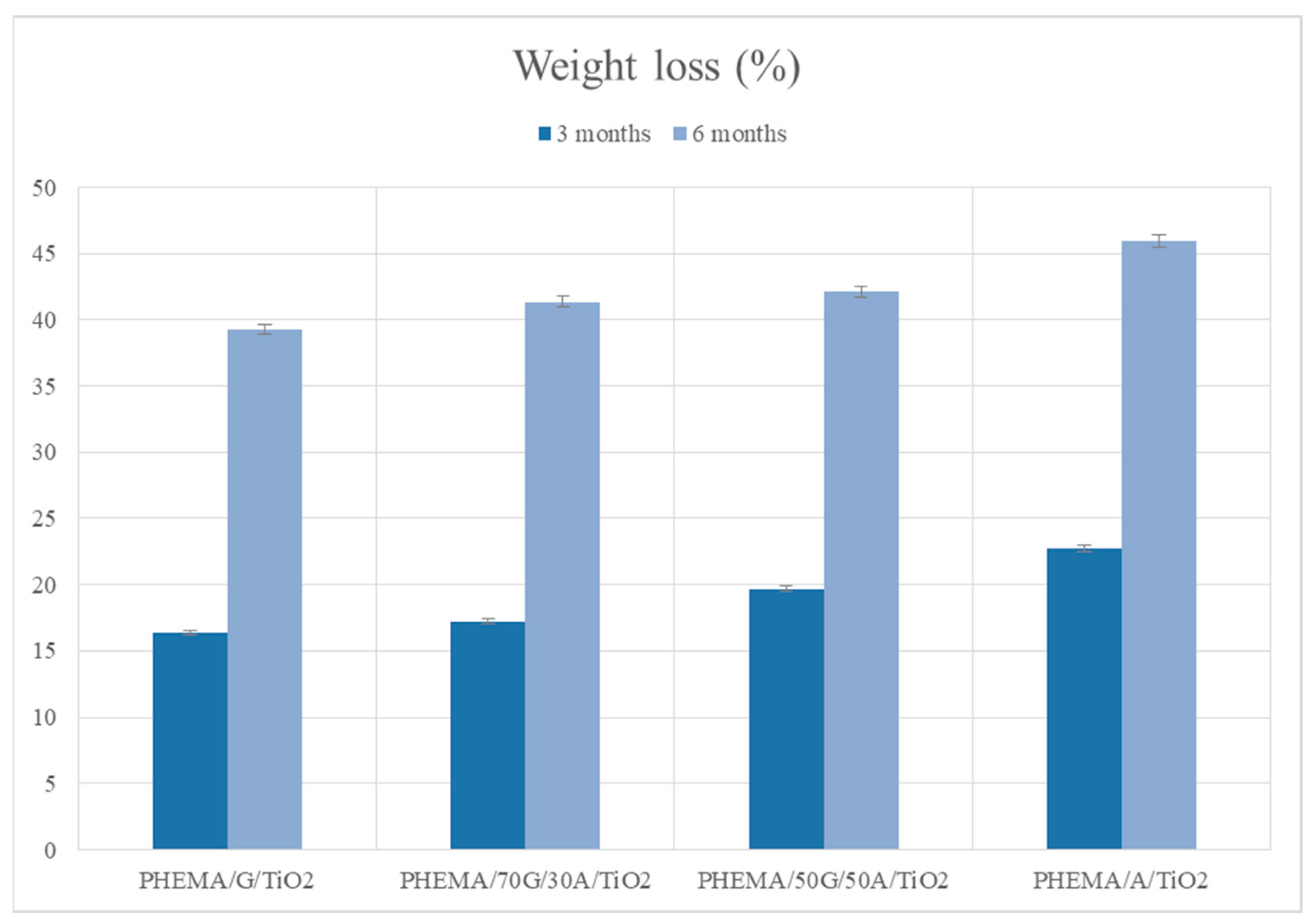 Polymers 15 01643 g005