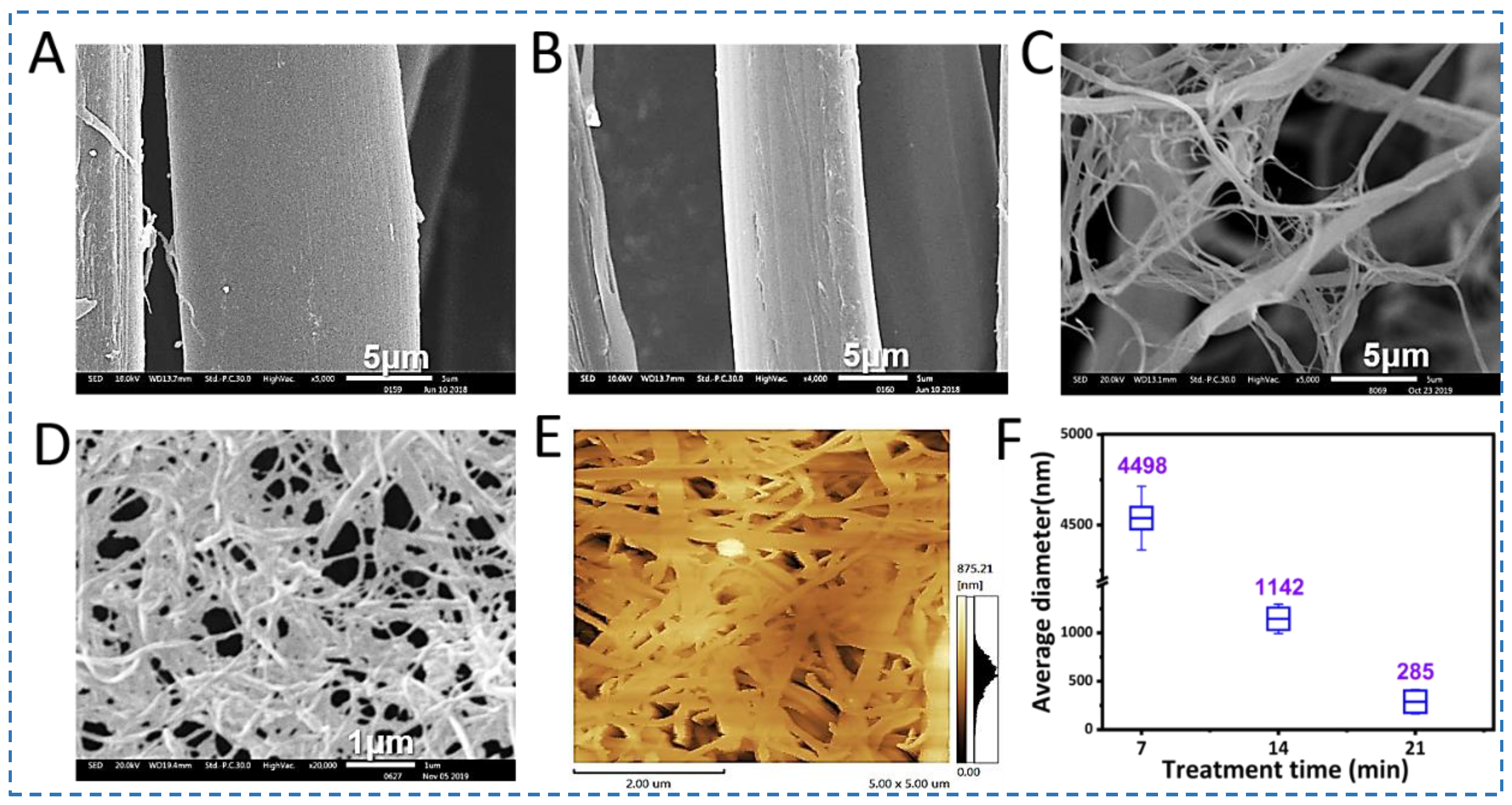 Polymers 15 01645 g002 Polymers 15 01645 g002