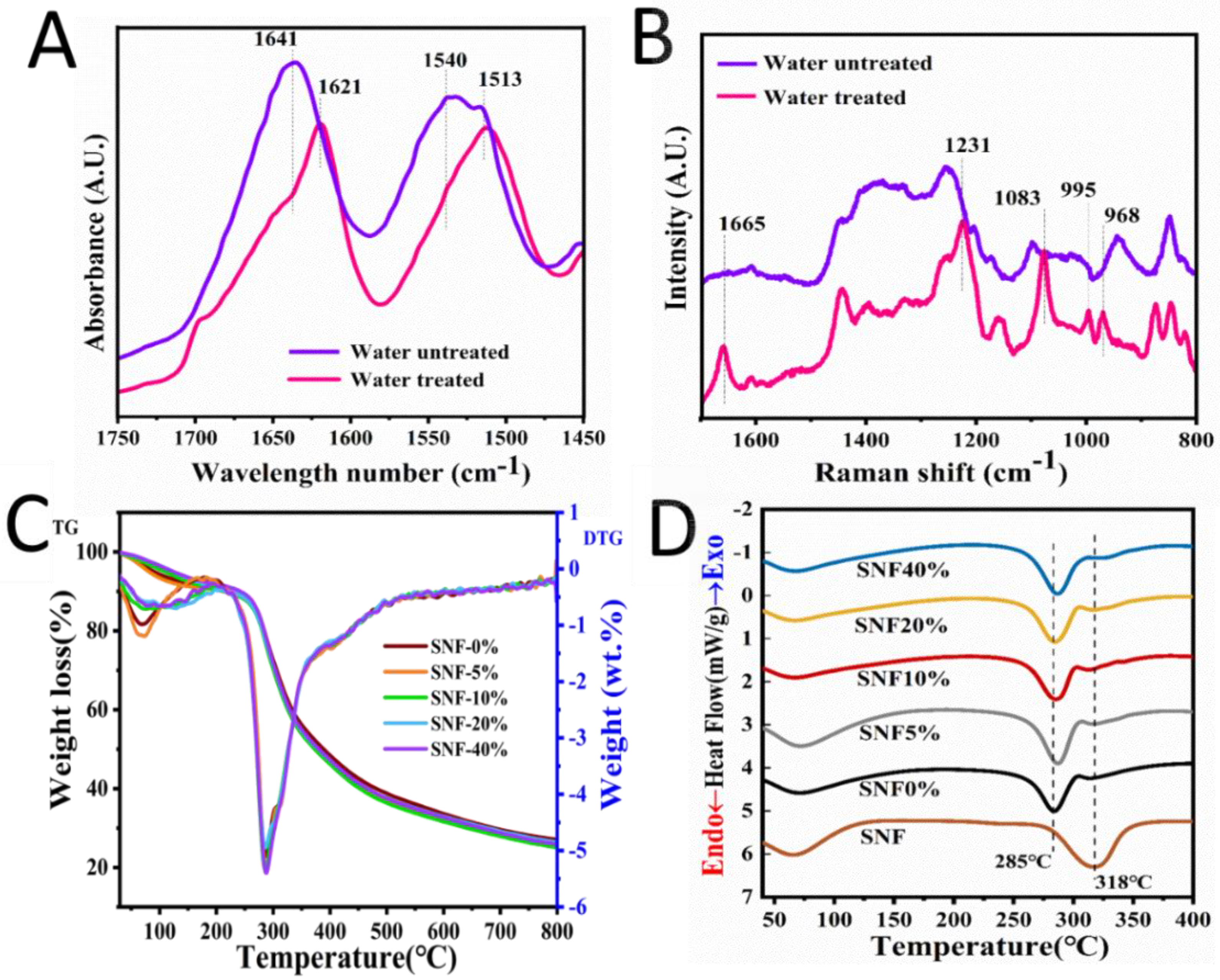 Polymers 15 01645 g006 Polymers 15 01645 g006