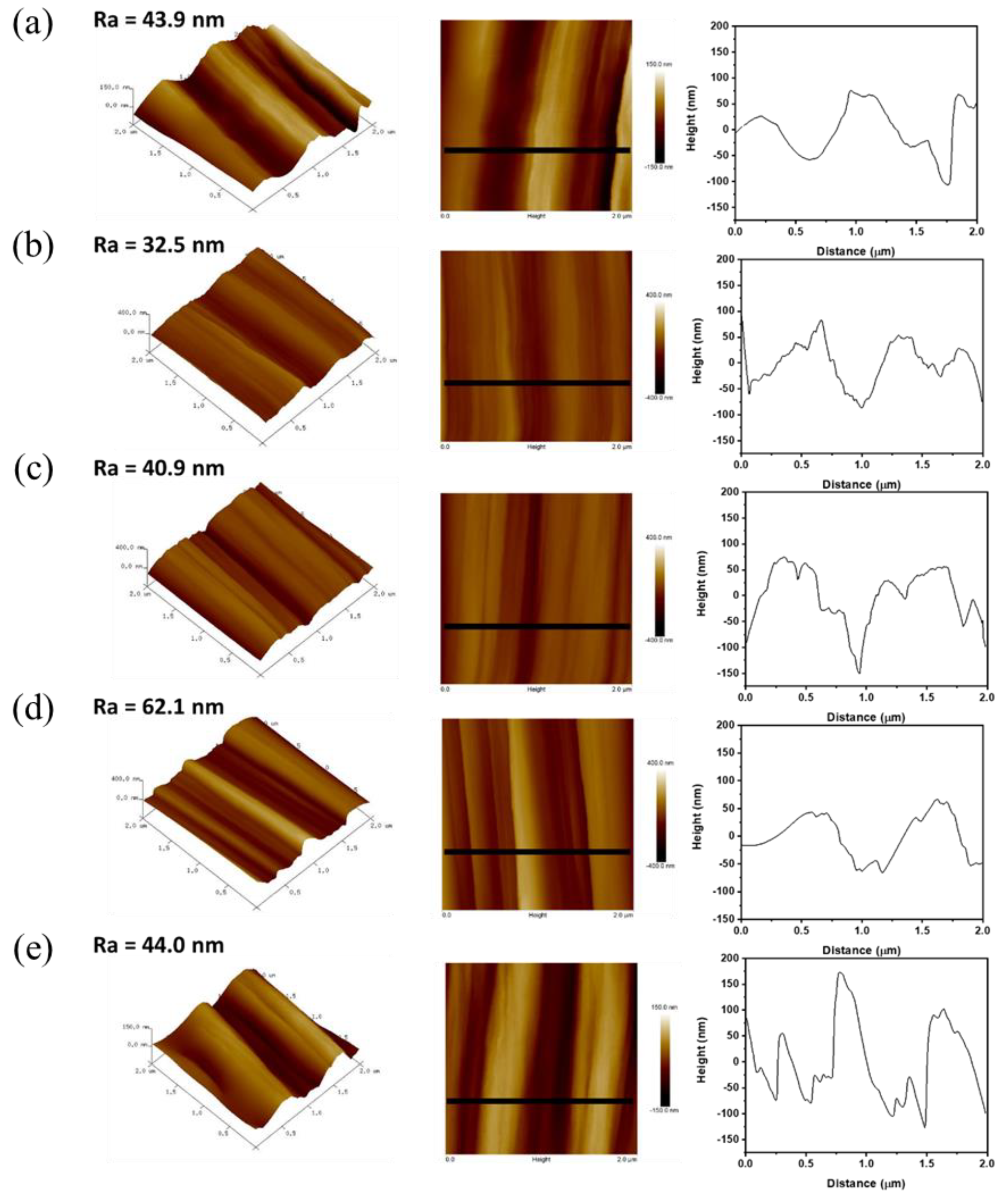 Polymers 15 01646 g007 Polymers 15 01646 g007