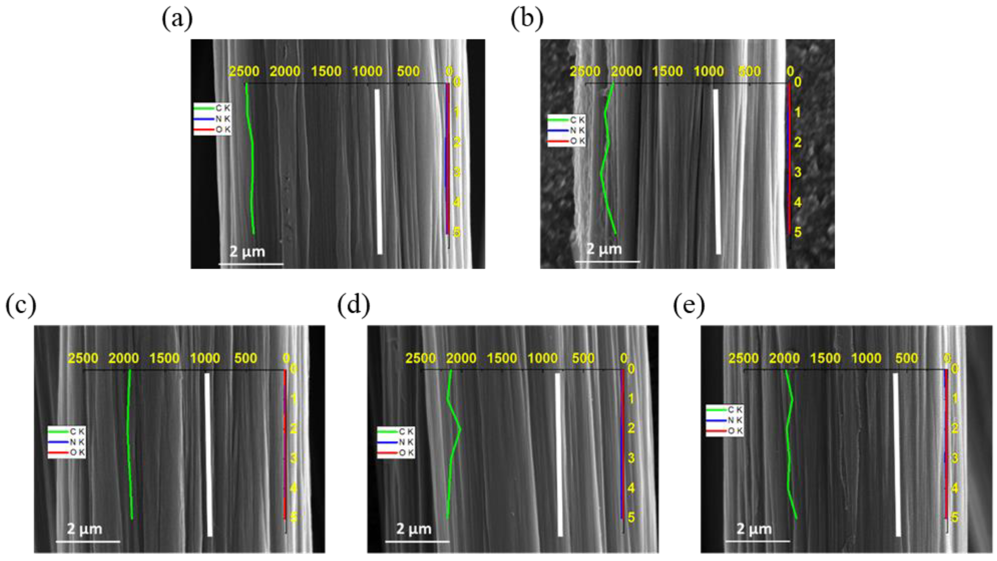 Polymers 15 01646 g008 Polymers 15 01646 g008