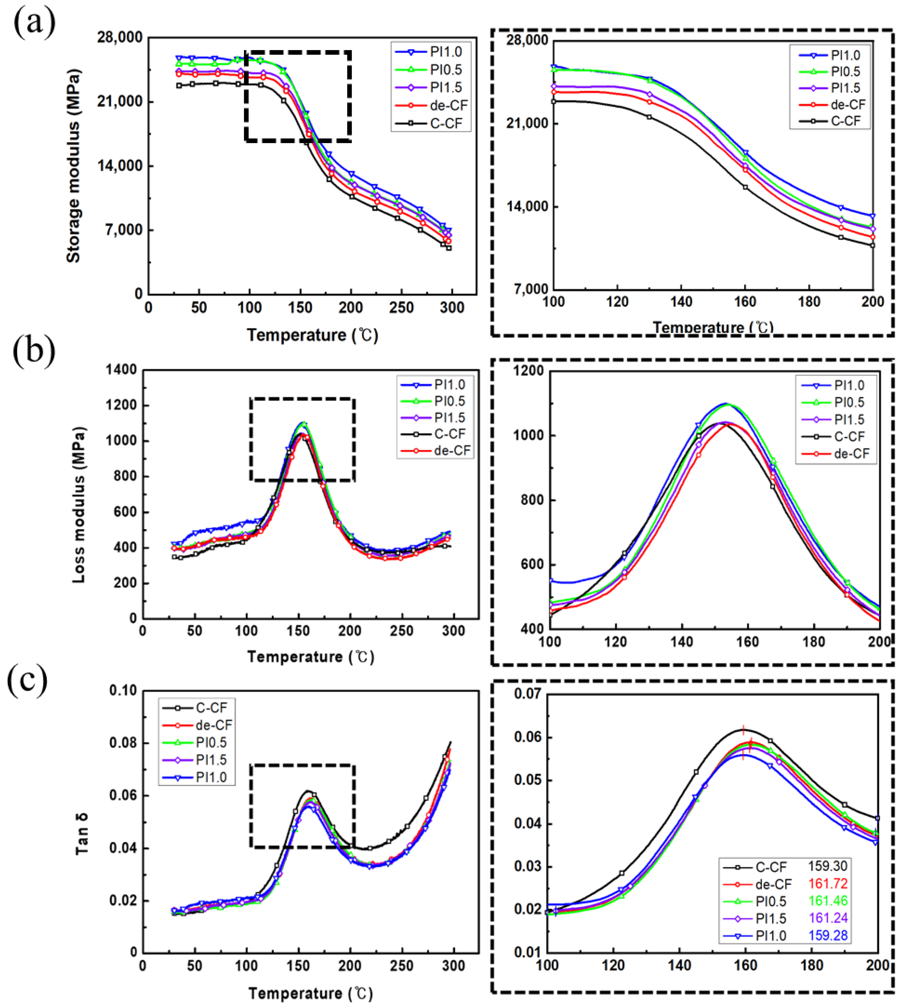 Polymers 15 01646 g010 Polymers 15 01646 g010