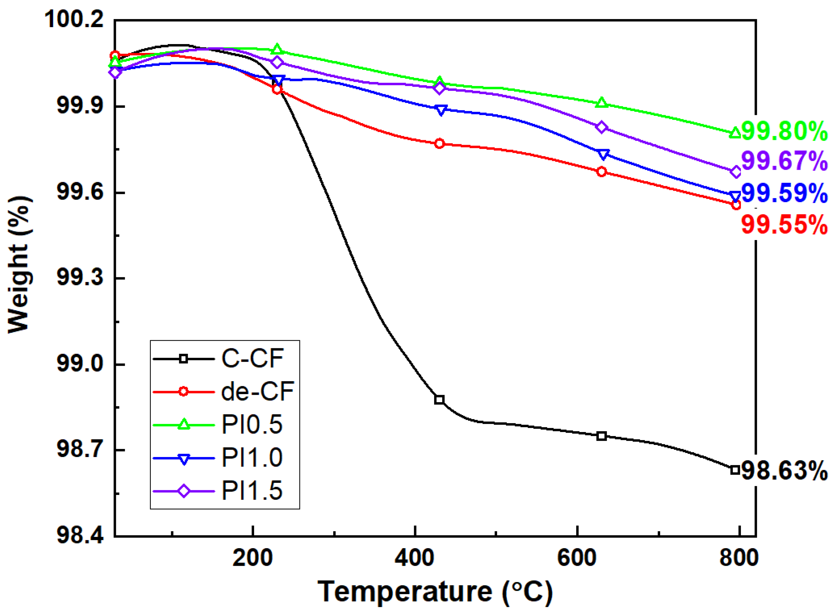 Polymers 15 01646 g011 Polymers 15 01646 g011