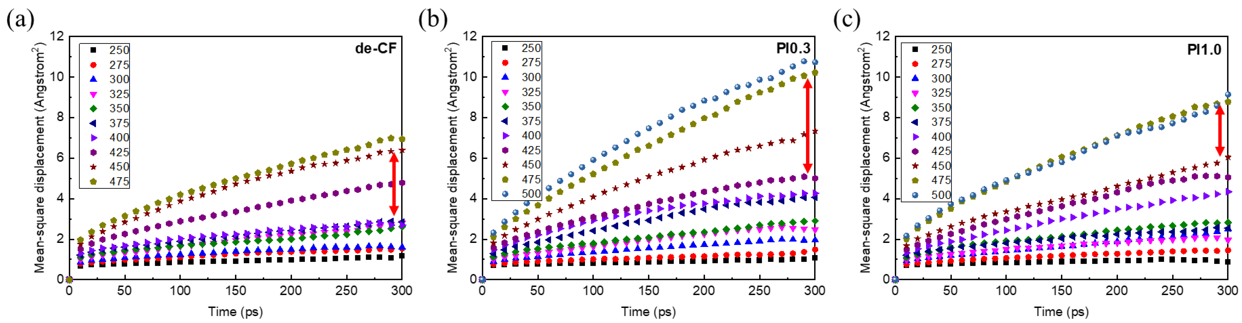 Polymers 15 01646 g013 Polymers 15 01646 g013