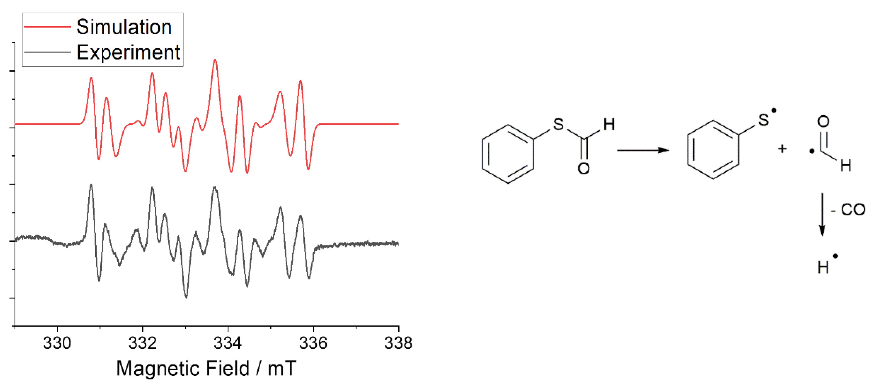 Polymers 15 01647 g002 Polymers 15 01647 g002
